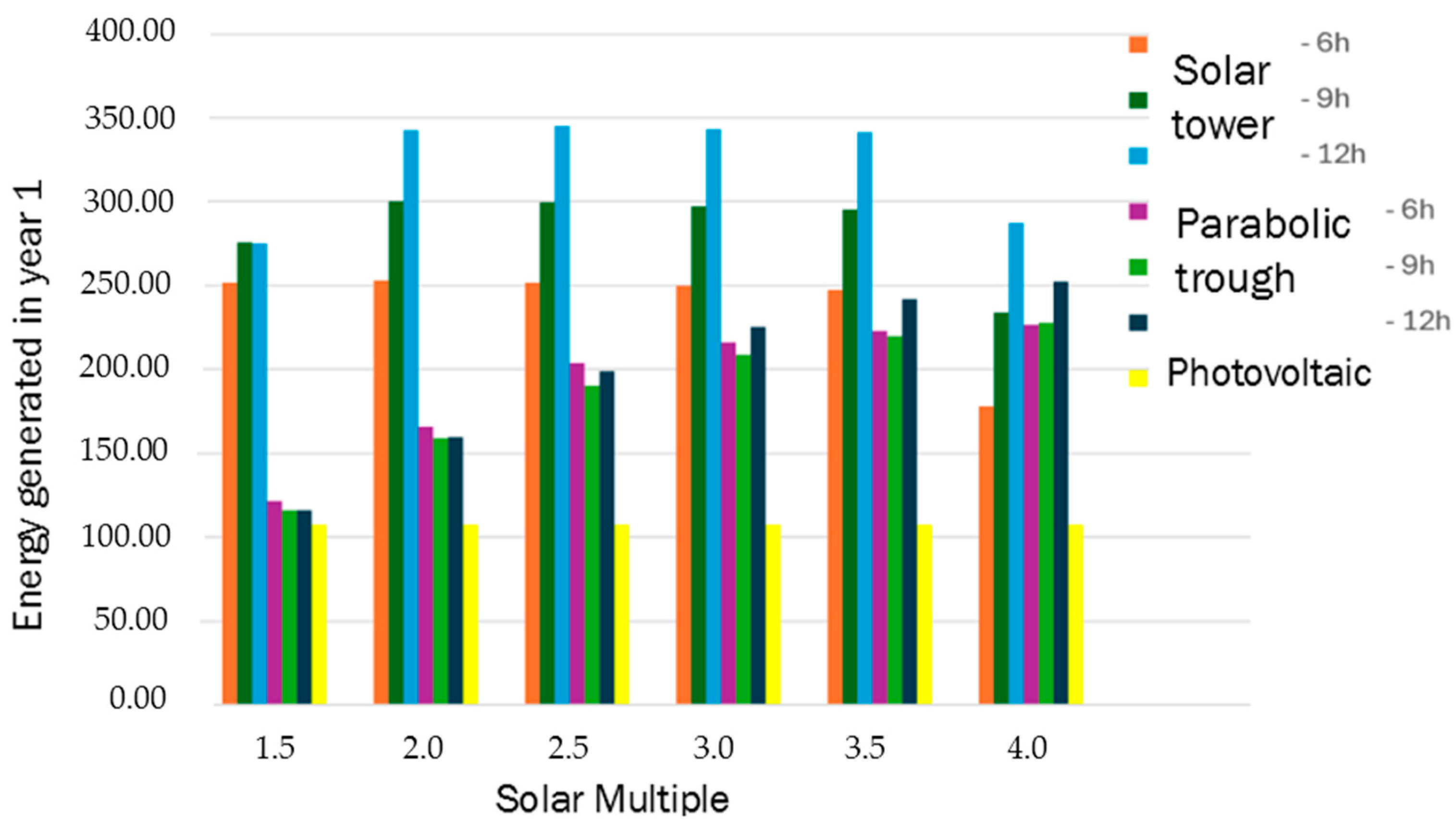 Sustainability 17 09576 g008 Sustainability 17 09576 g008