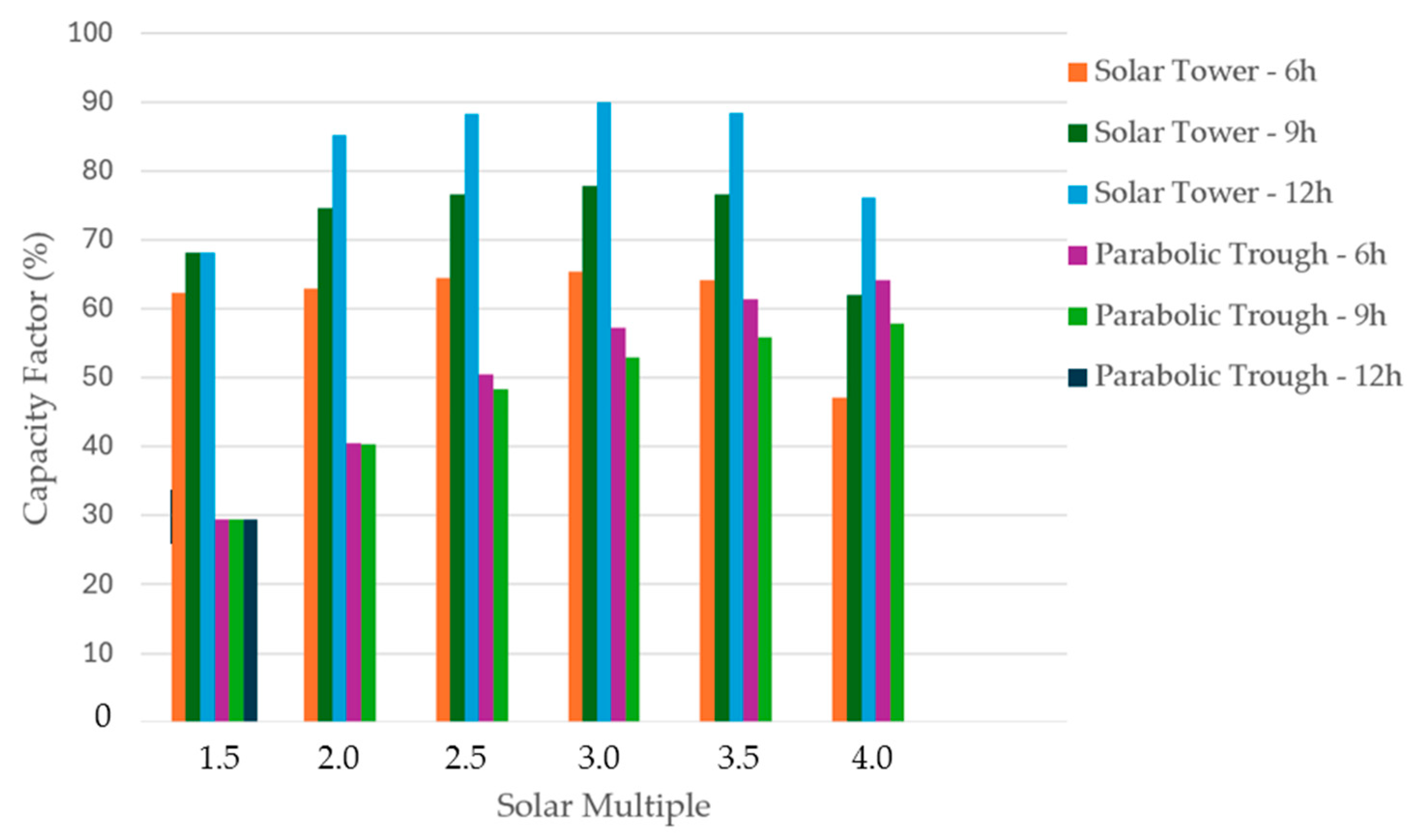 Sustainability 17 09576 g009 Sustainability 17 09576 g009