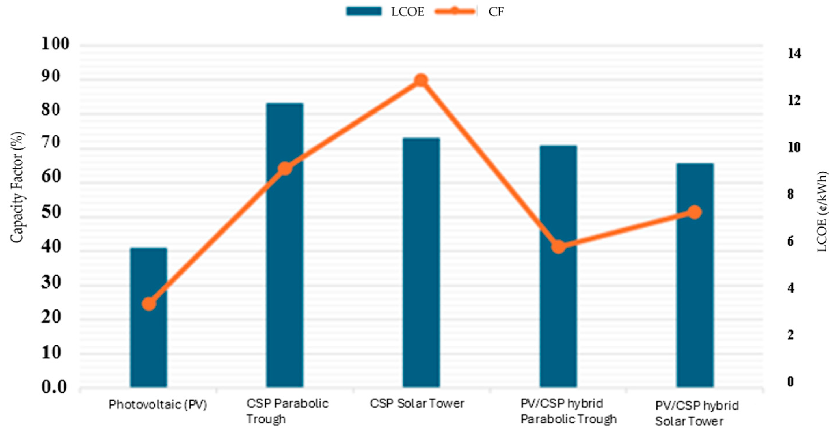 Sustainability 17 09576 g010 Sustainability 17 09576 g010