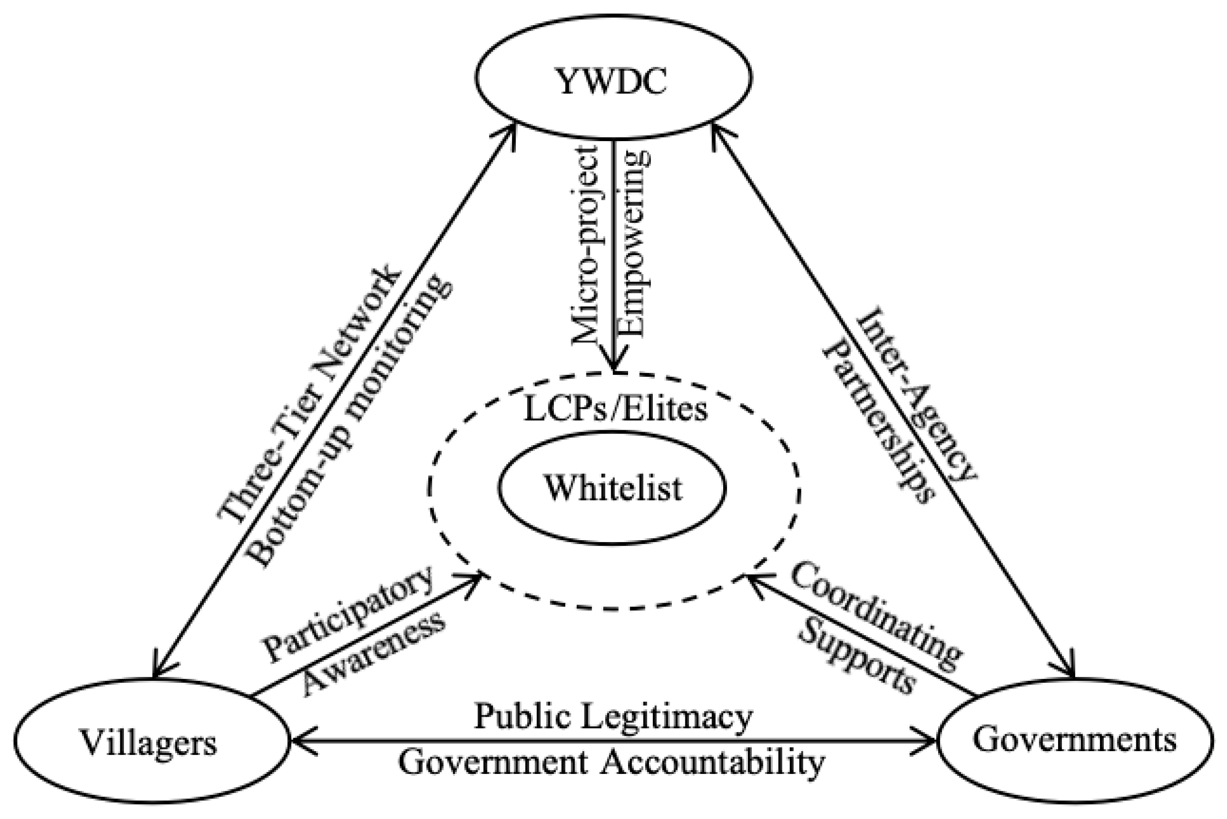 Sustainability 17 09577 g004