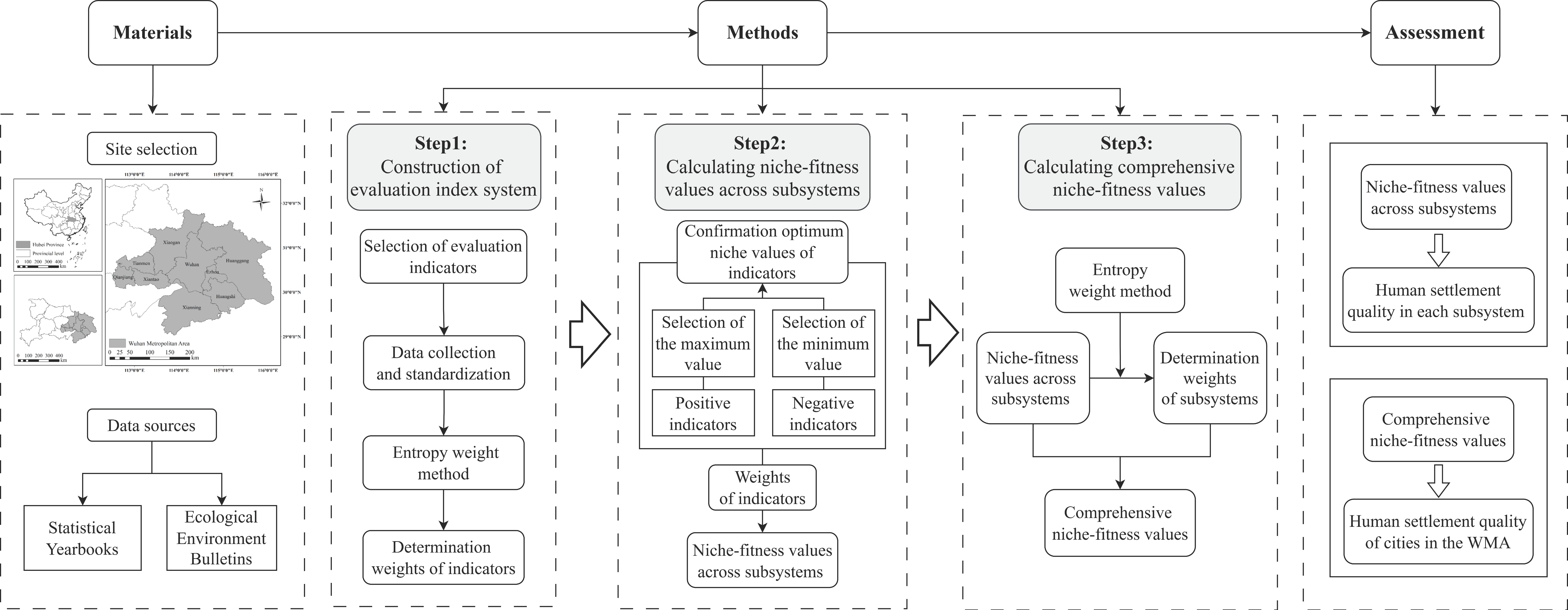 Sustainability 17 09578 g001