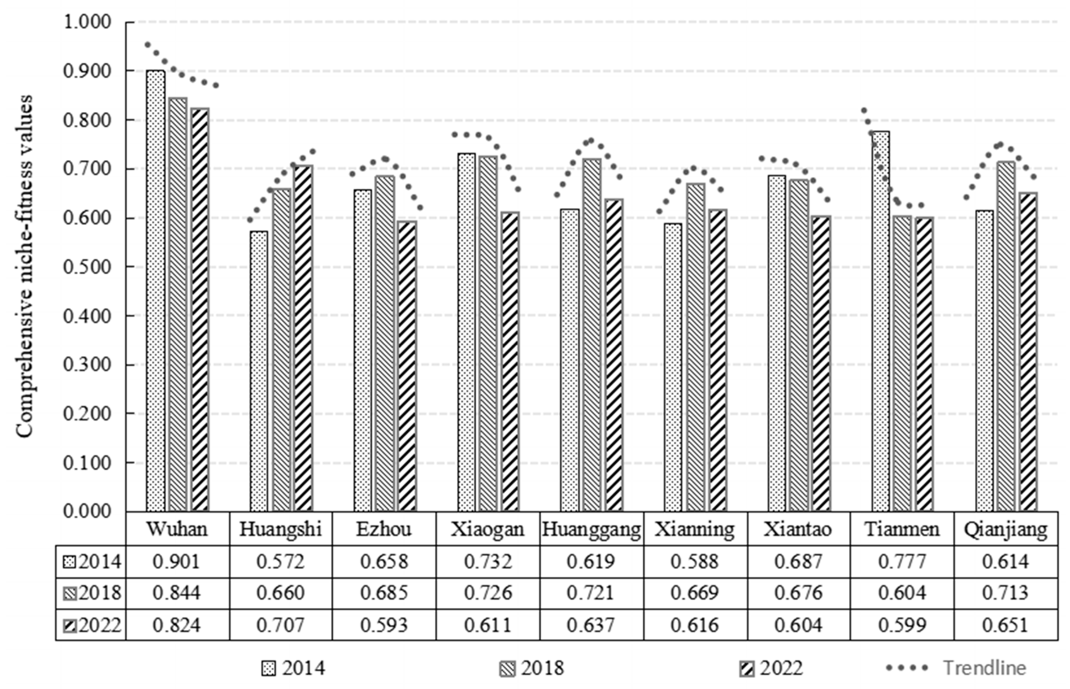 Sustainability 17 09578 g004