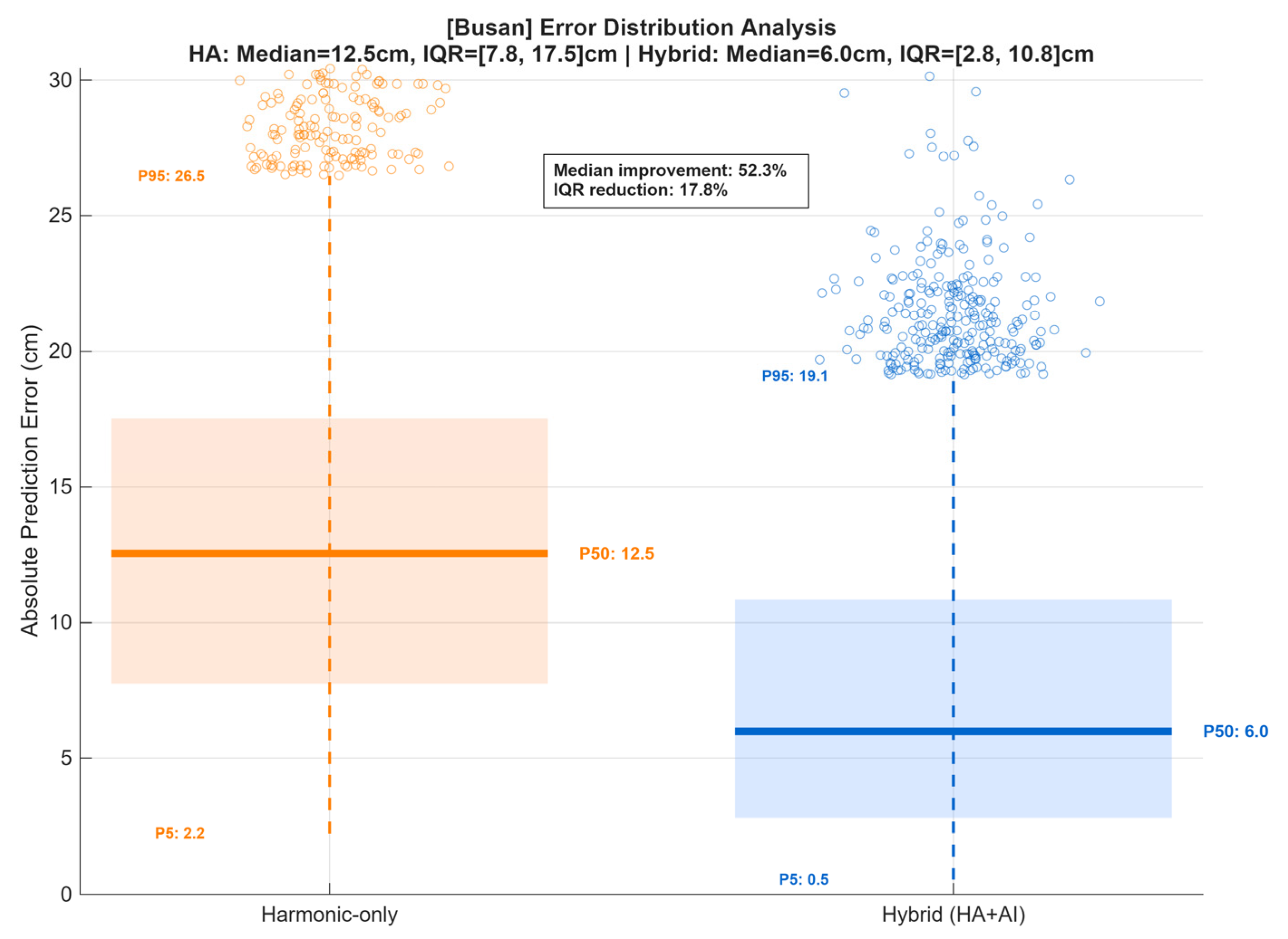 Sustainability 17 09579 g007