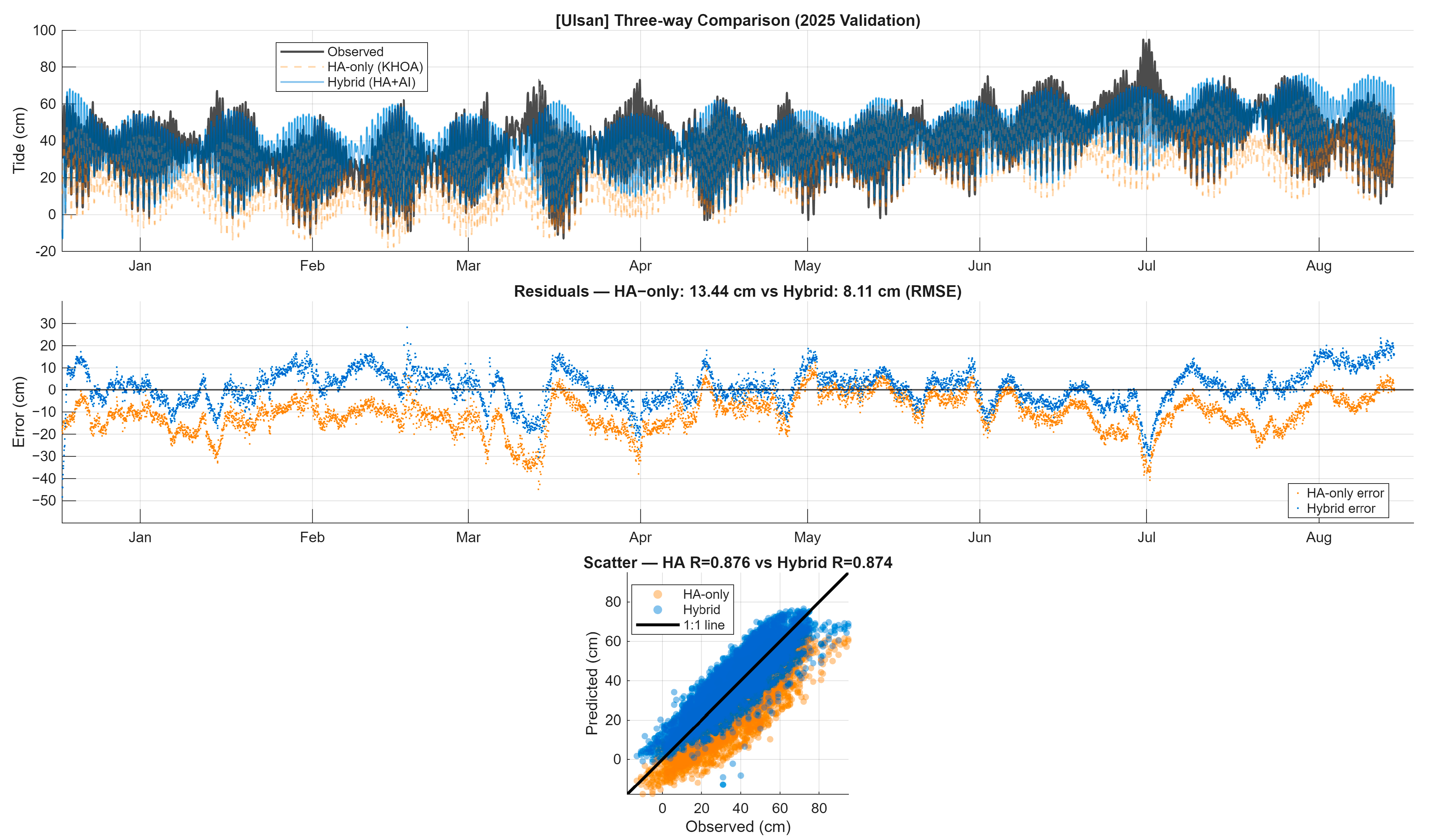 Sustainability 17 09579 g0a15