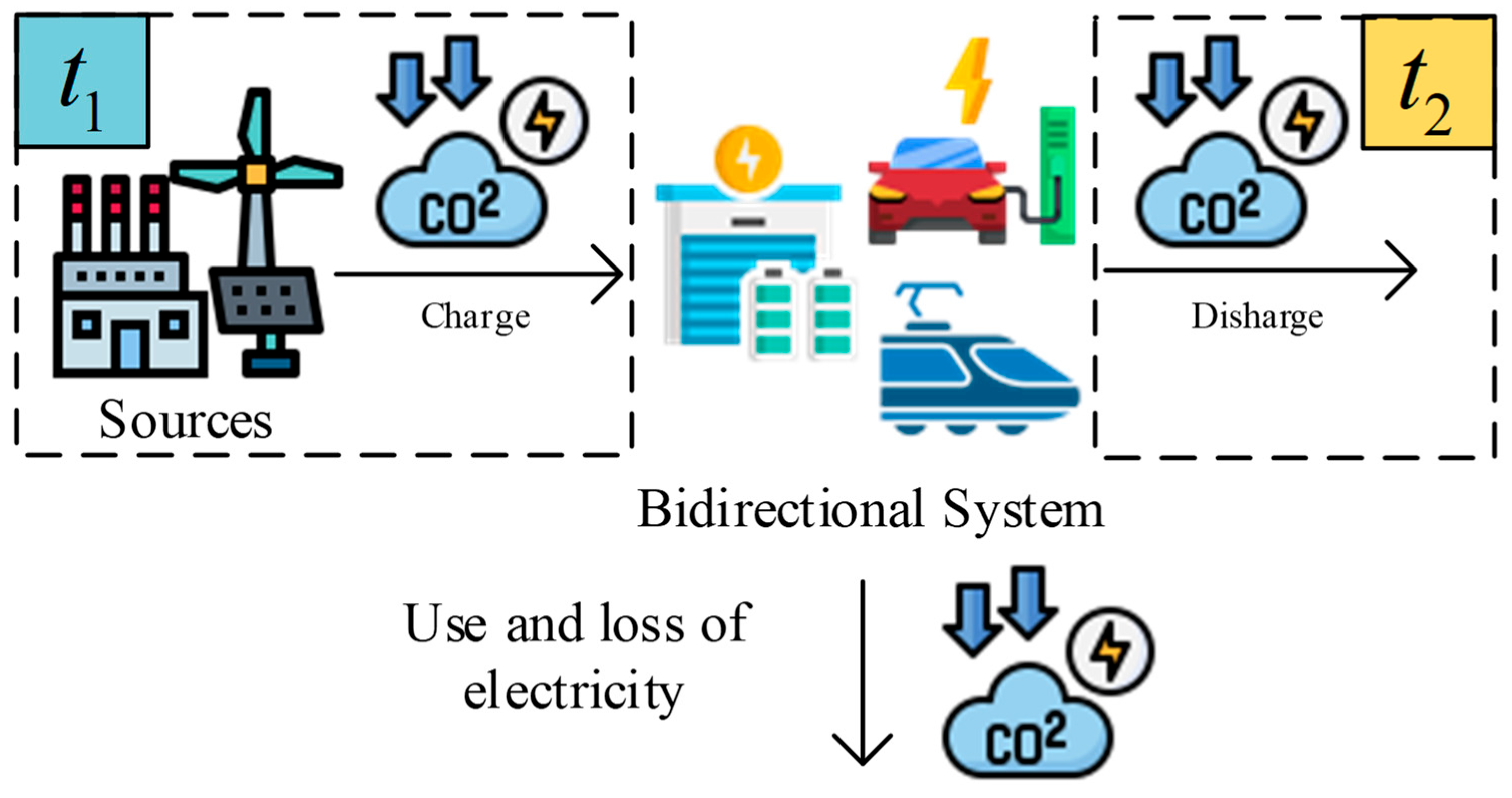 Sustainability 17 09583 g001 Sustainability 17 09583 g001