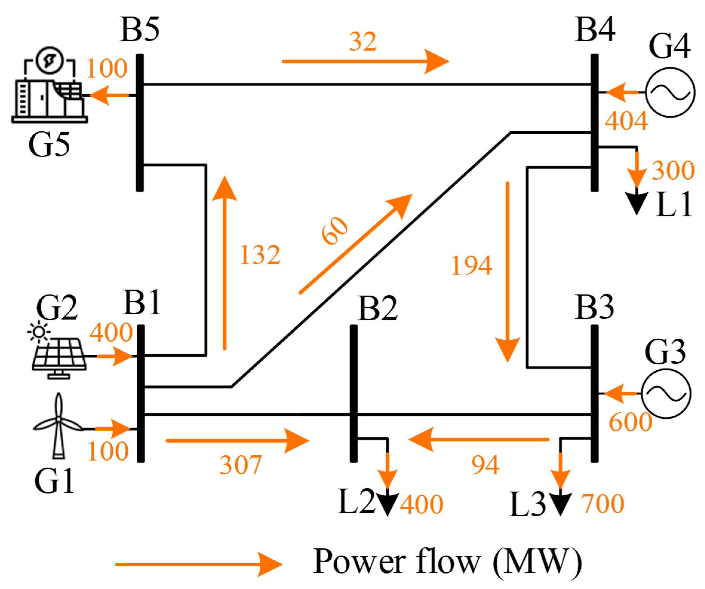 Sustainability 17 09583 g004 Sustainability 17 09583 g004