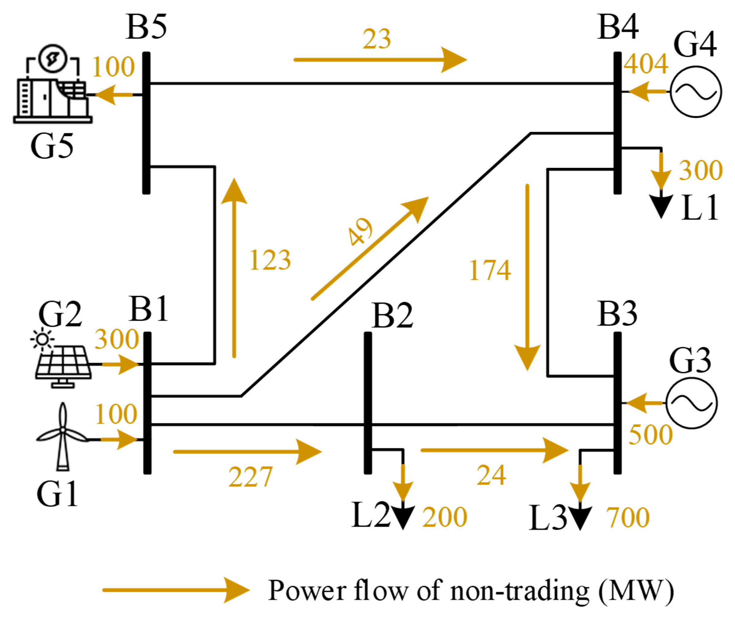 Sustainability 17 09583 g006 Sustainability 17 09583 g006