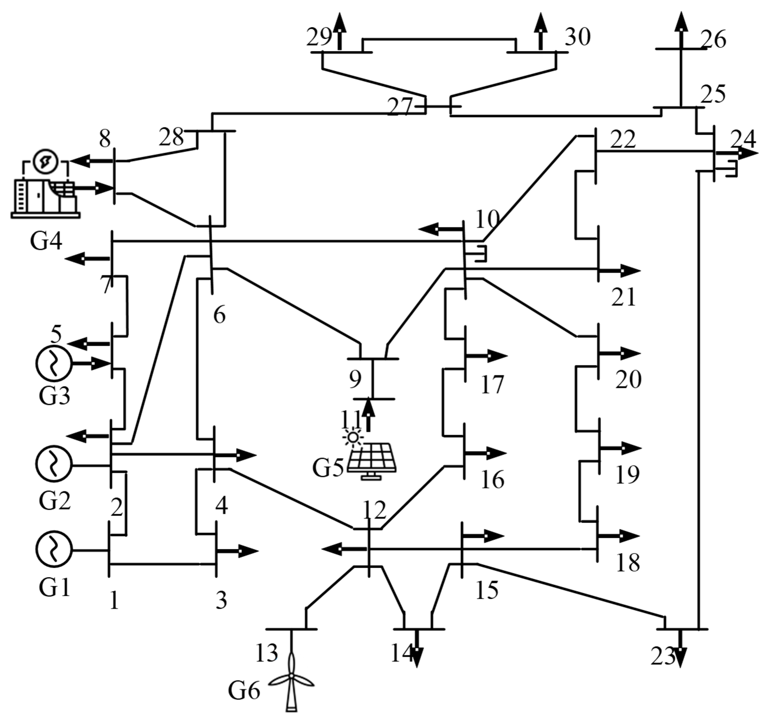 Sustainability 17 09583 g007 Sustainability 17 09583 g007
