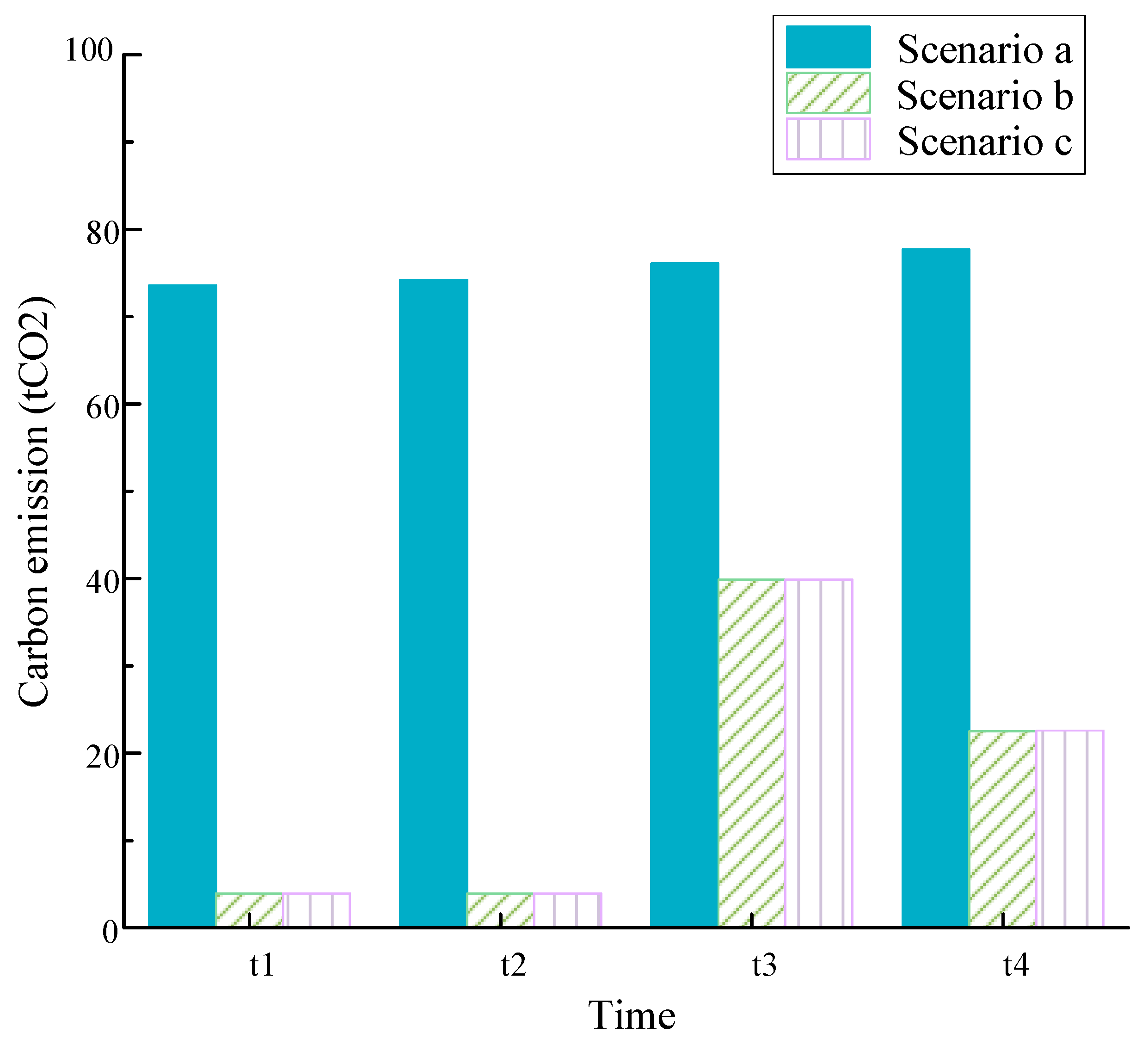 Sustainability 17 09583 g010 Sustainability 17 09583 g010