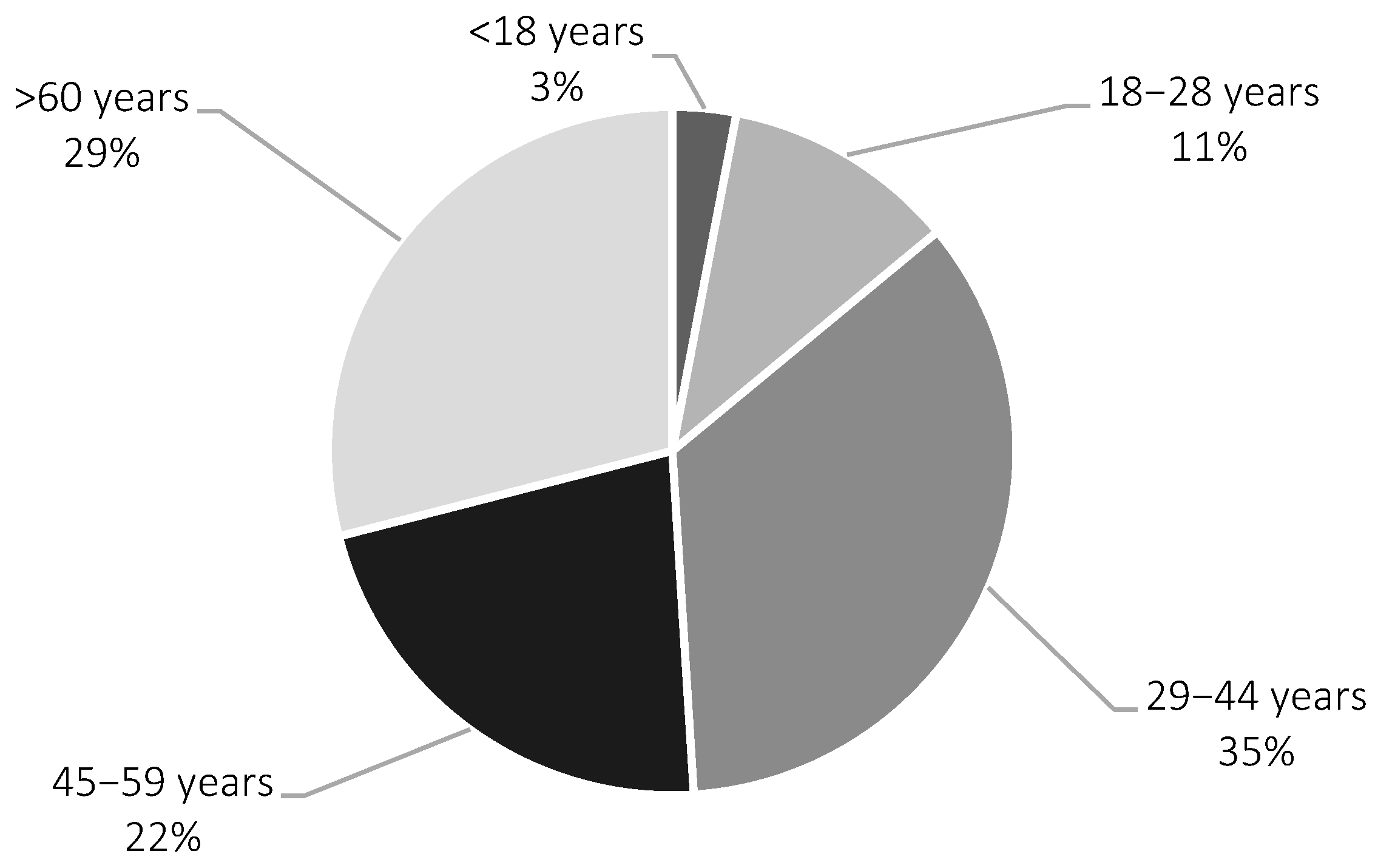 Sustainability 17 09585 g002