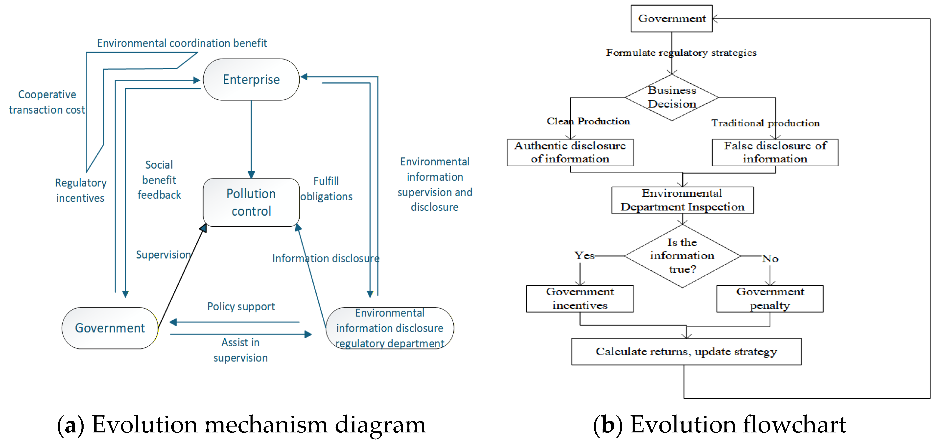 Sustainability 17 09586 g001