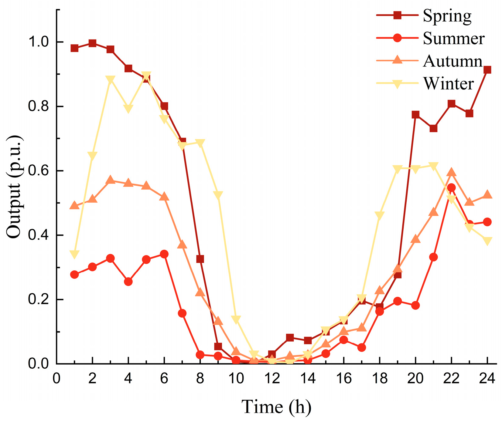 Sustainability 17 09588 g006 Sustainability 17 09588 g006