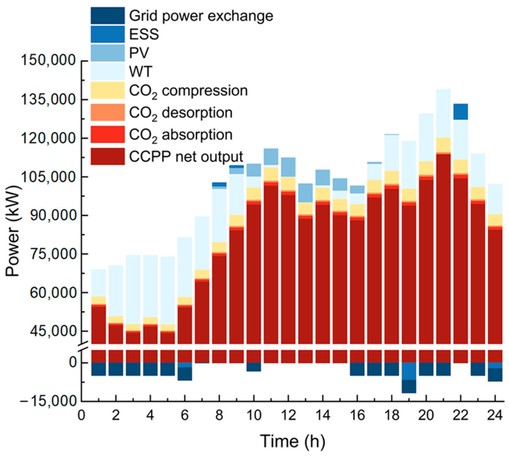 Sustainability 17 09588 g016 Sustainability 17 09588 g016