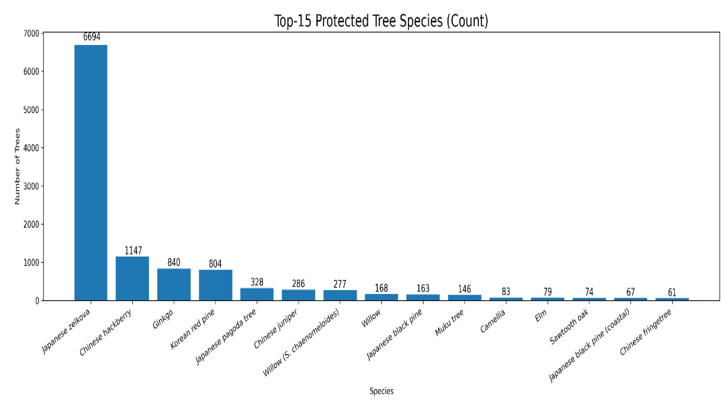 Sustainability 17 09589 g001