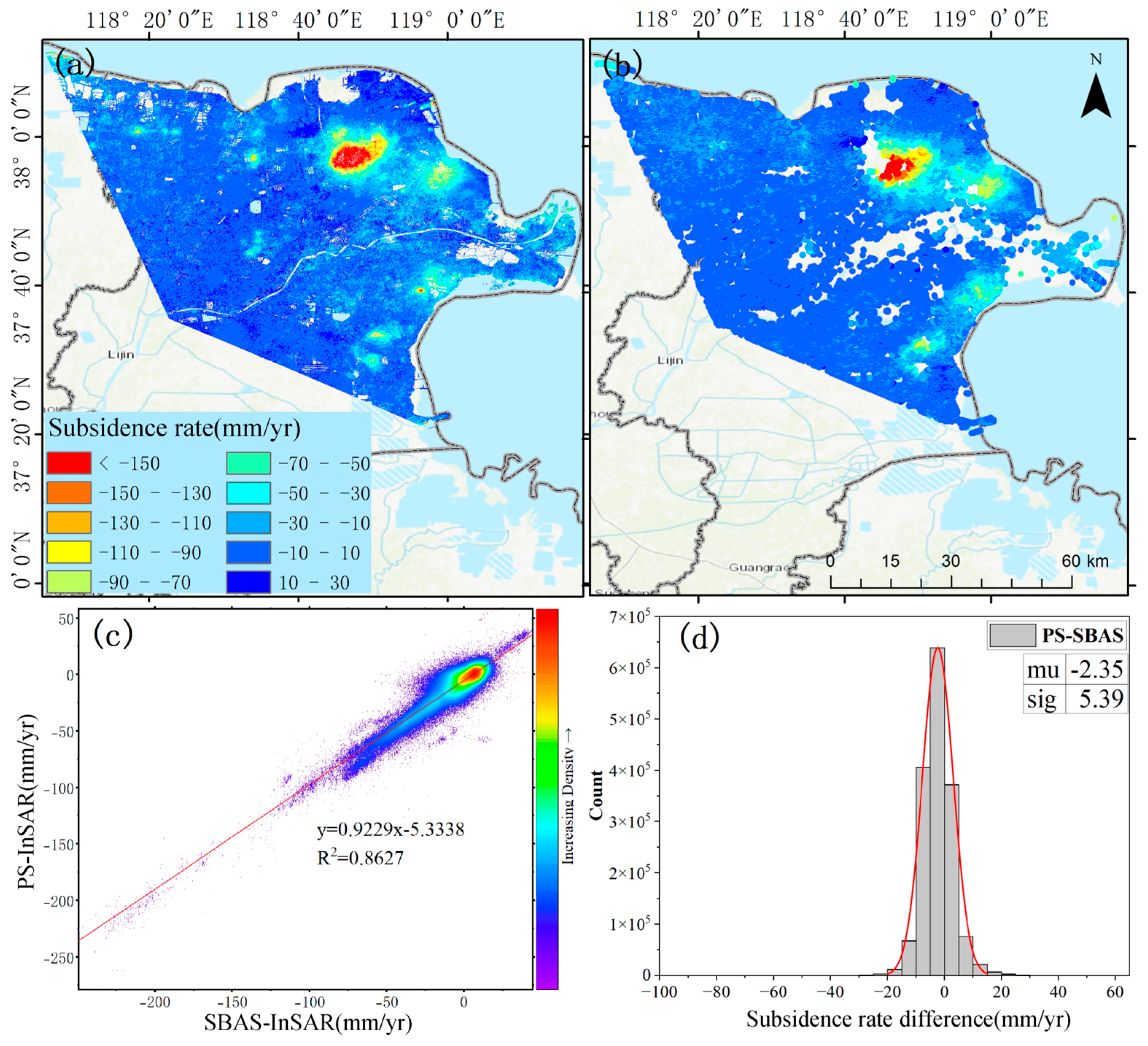 Sustainability 17 09592 g003