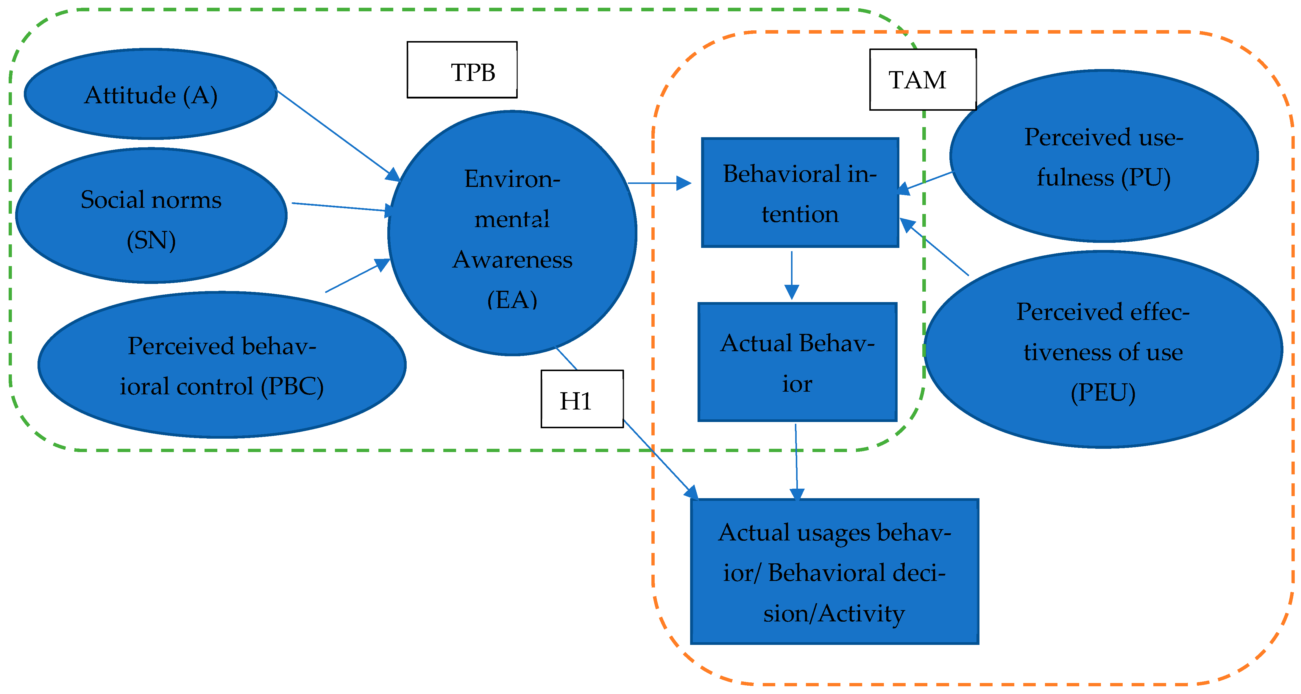 Sustainability 17 09595 g001