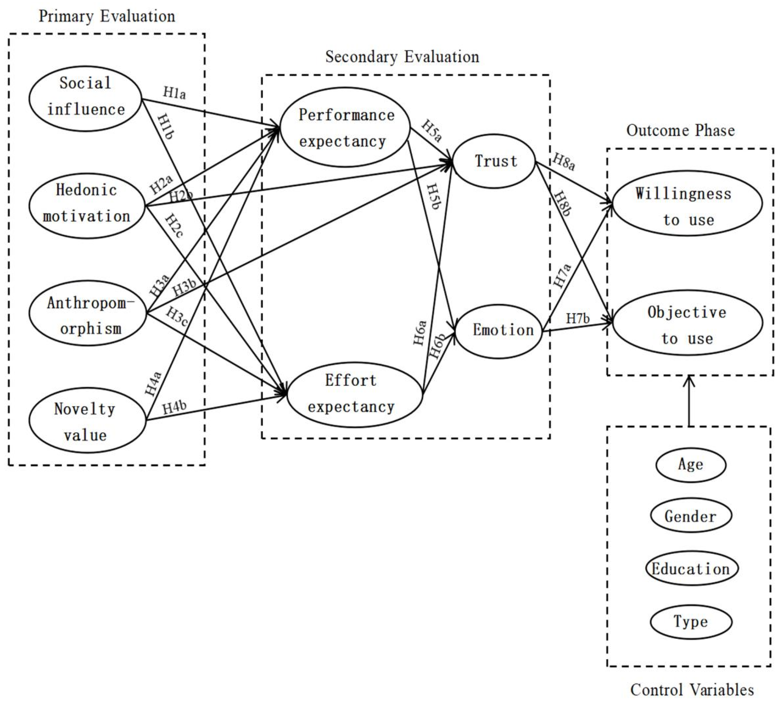 Sustainability 17 09598 g001