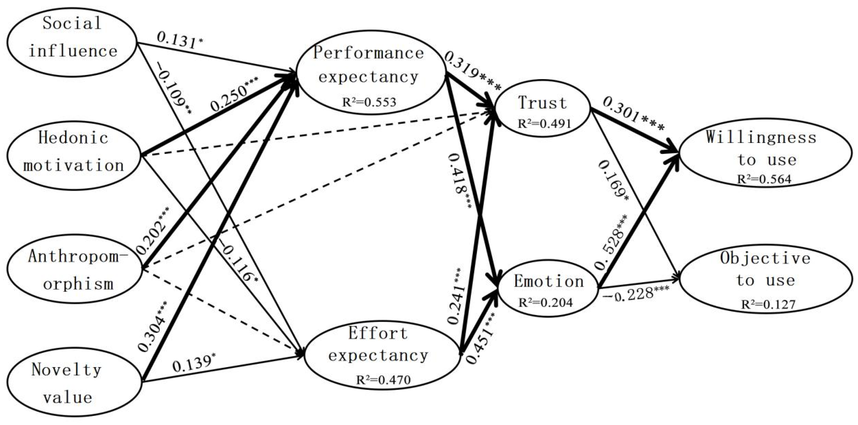 Sustainability 17 09598 g002