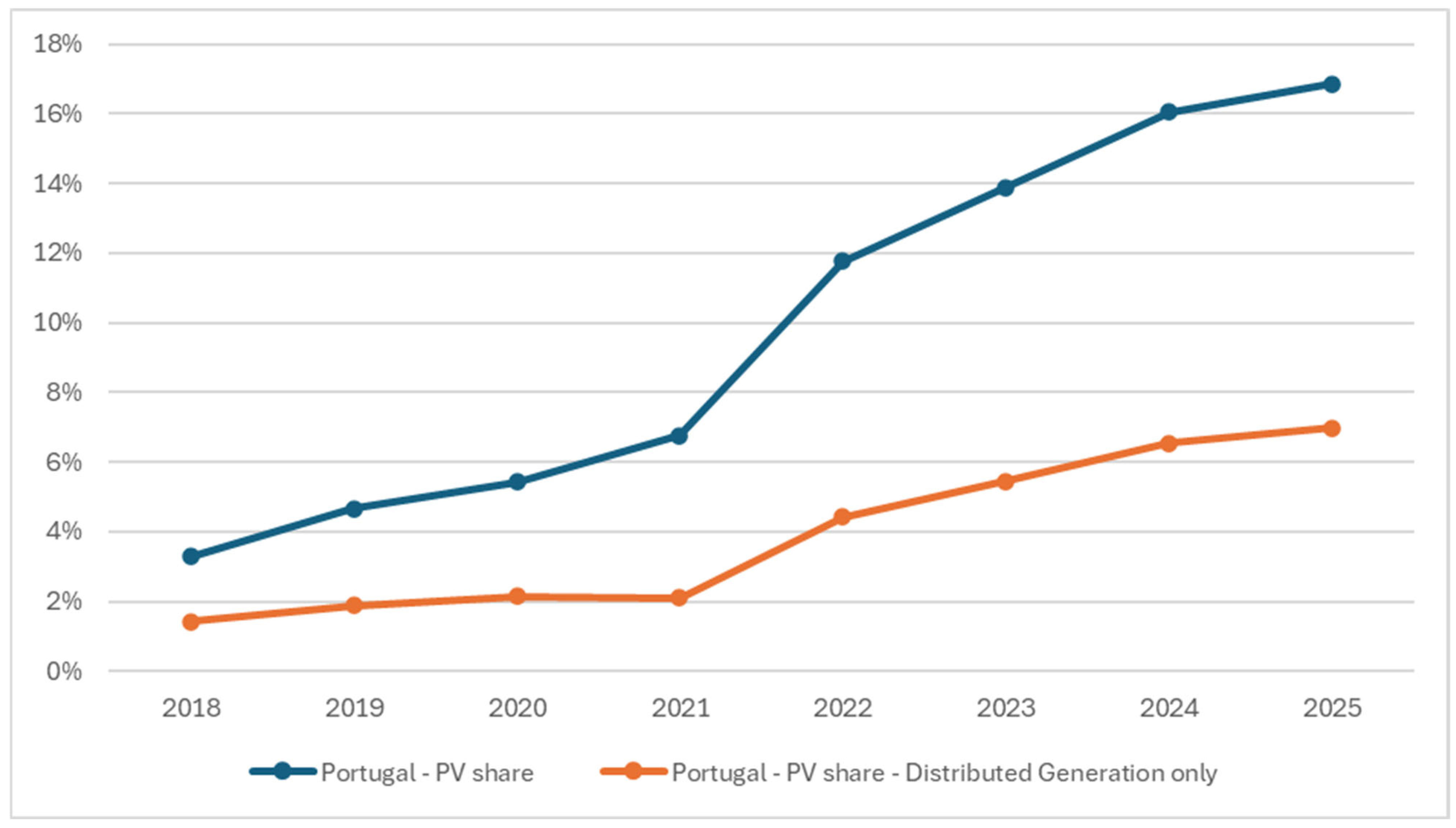 Sustainability 17 09599 g004
