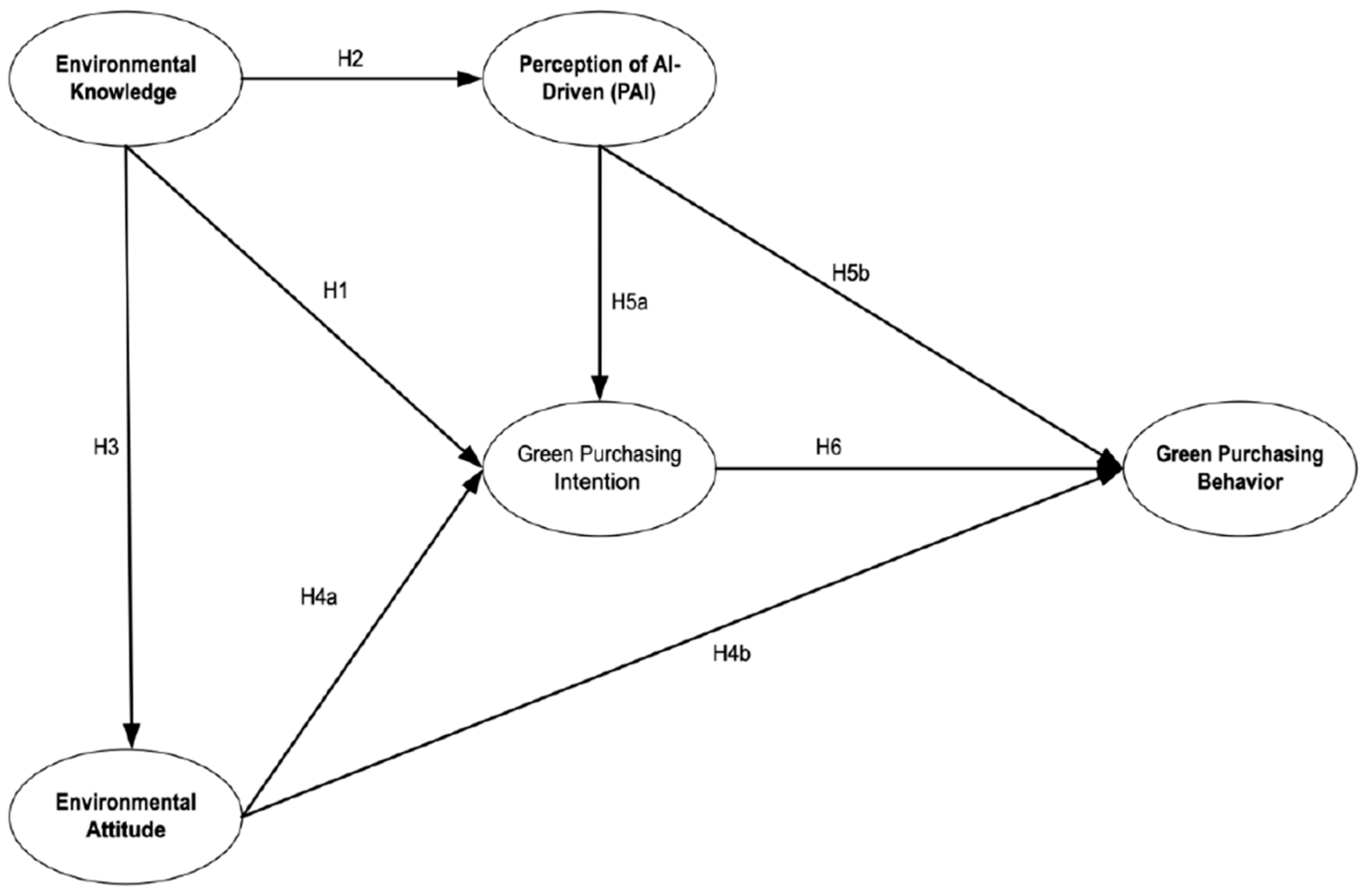 Sustainability 17 09600 g001