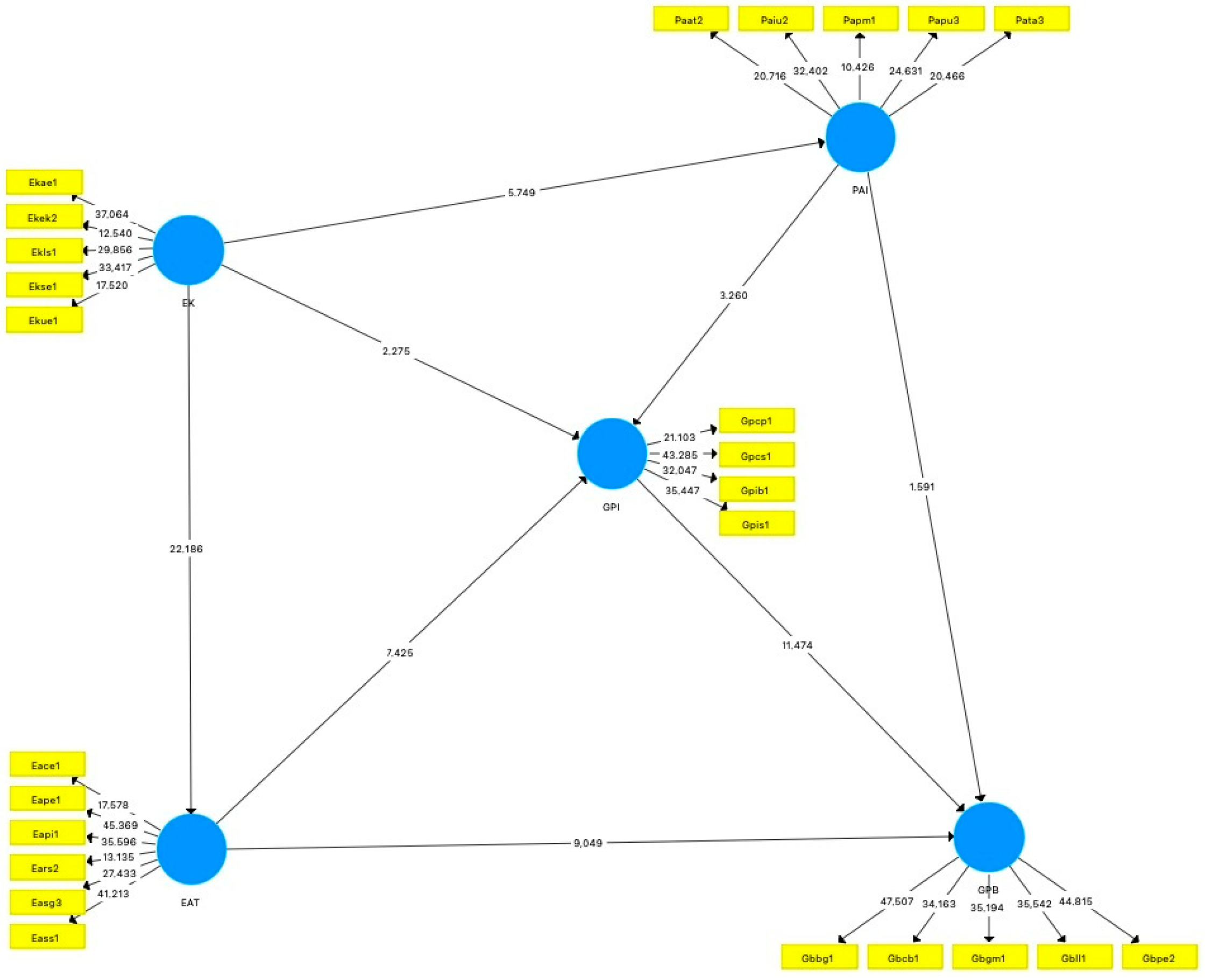 Sustainability 17 09600 g002