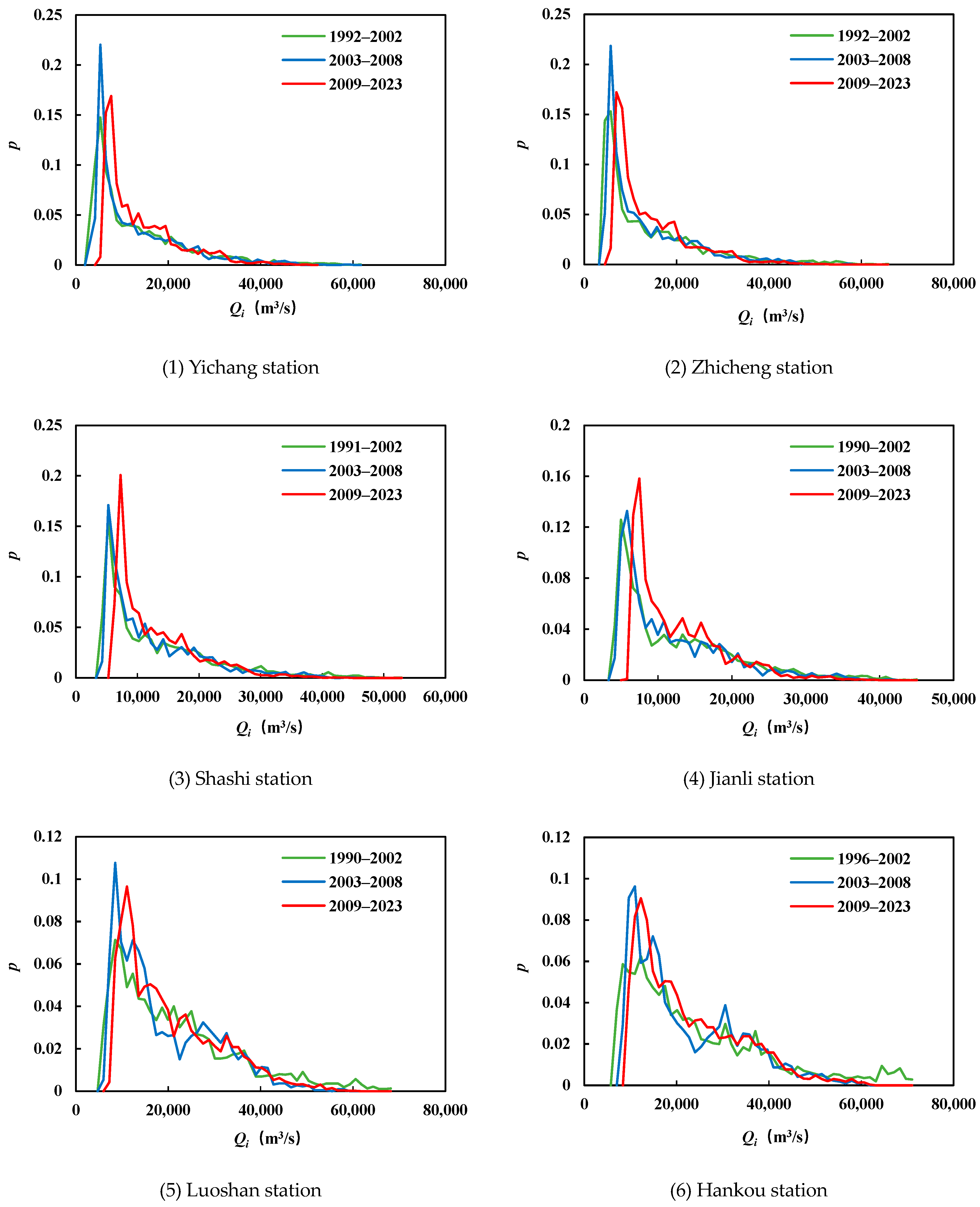 Sustainability 17 09606 g002a