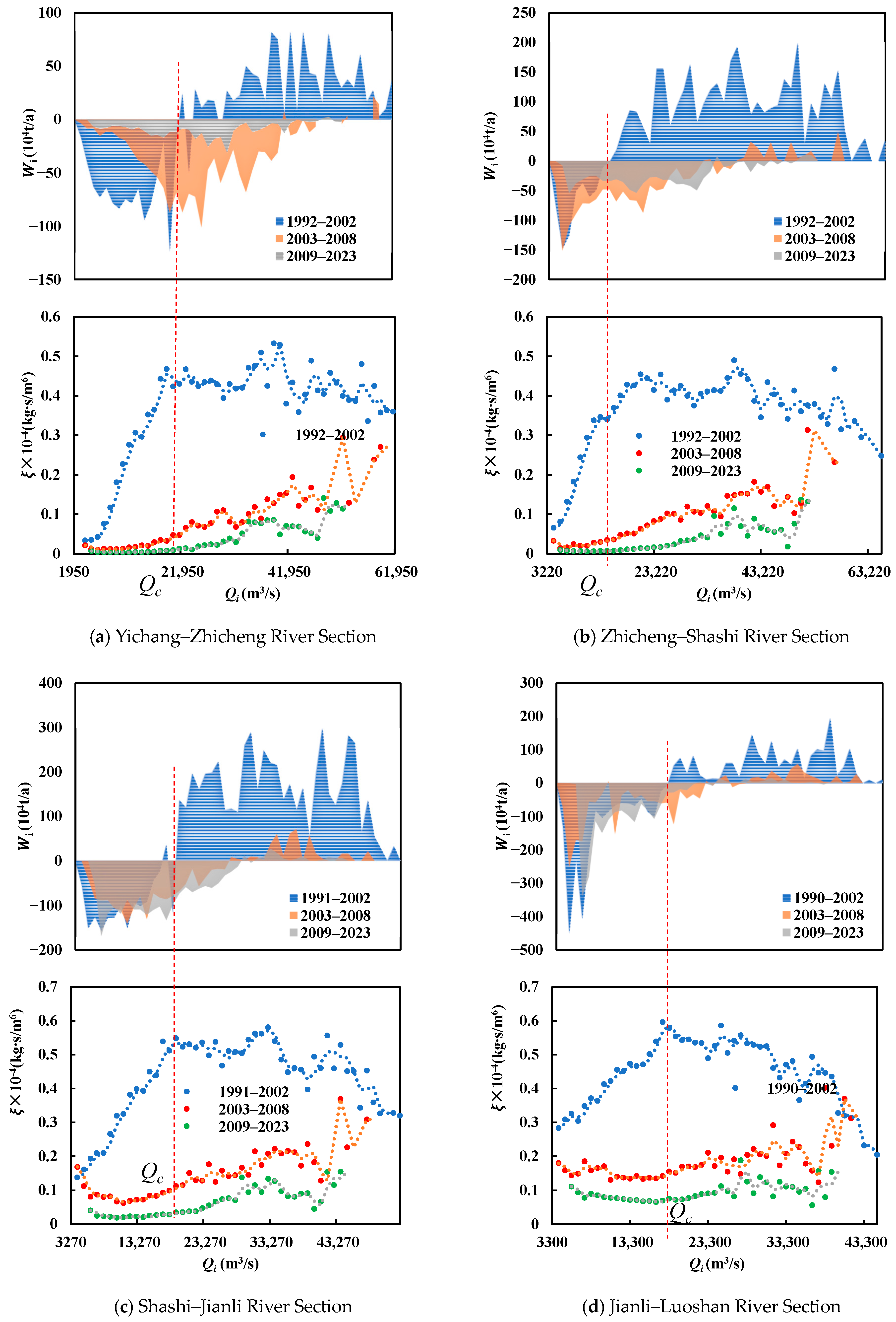 Sustainability 17 09606 g003a