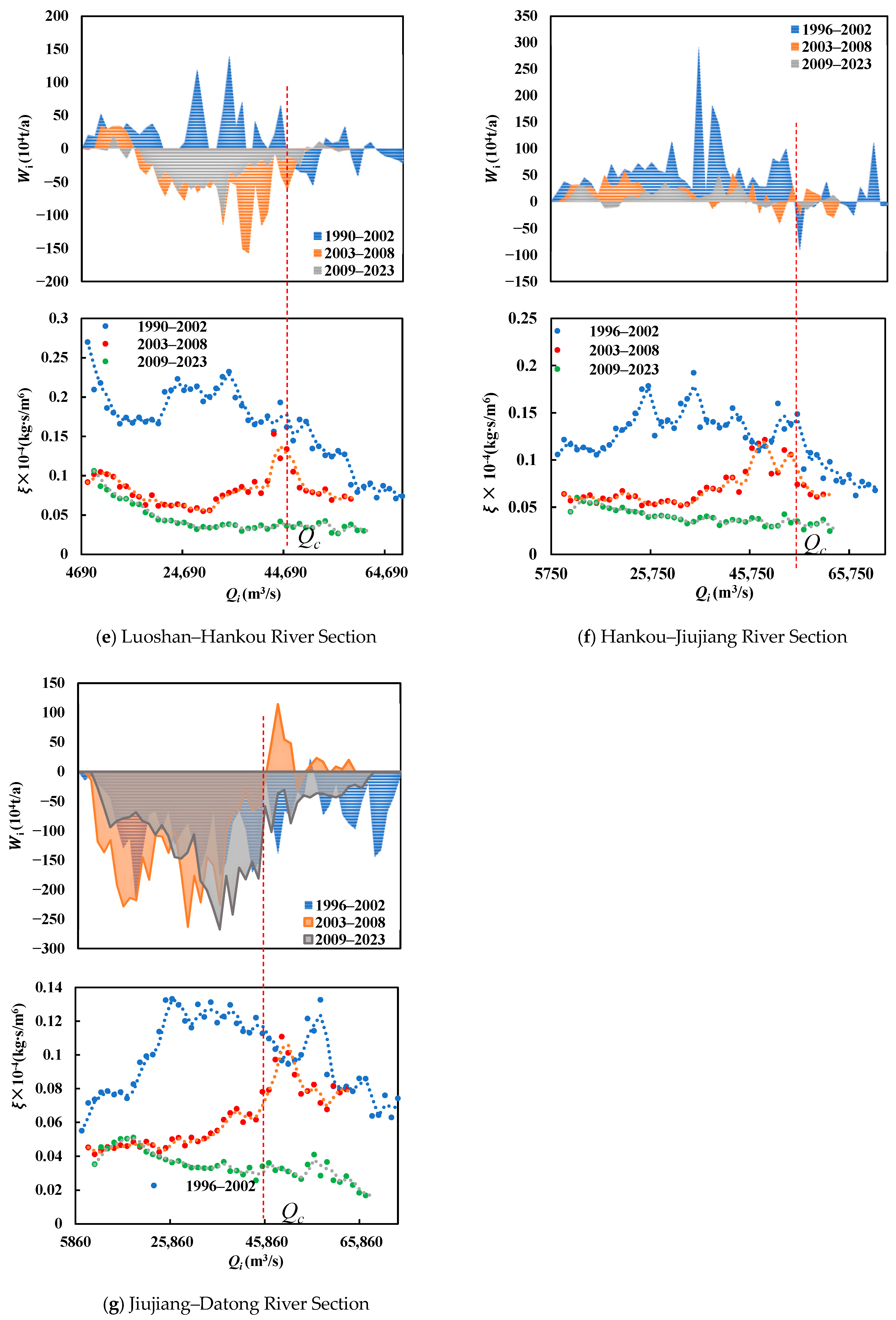 Sustainability 17 09606 g003b