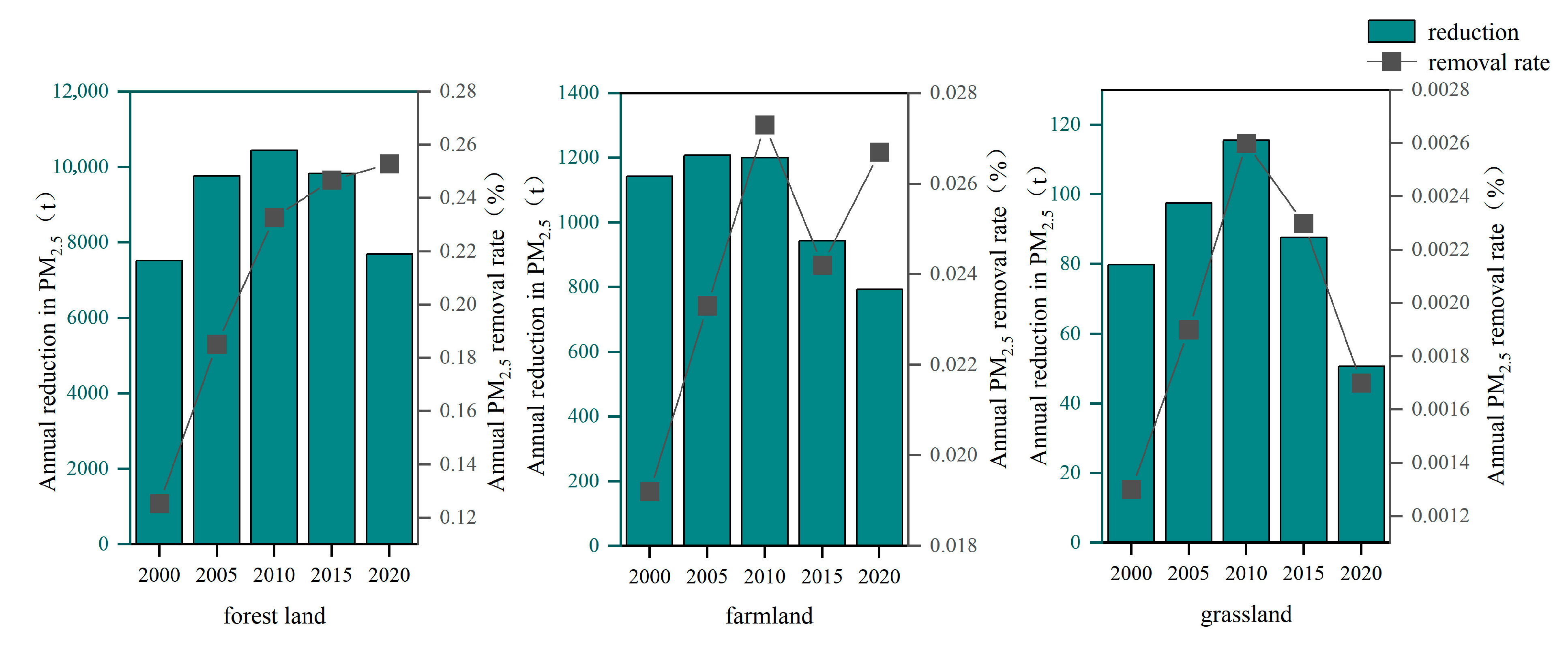 Sustainability 17 09608 g005 Sustainability 17 09608 g005