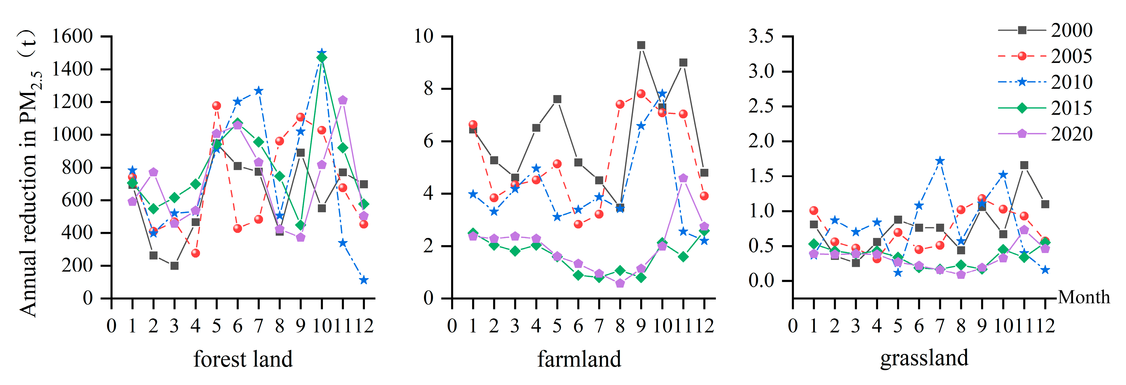 Sustainability 17 09608 g007 Sustainability 17 09608 g007