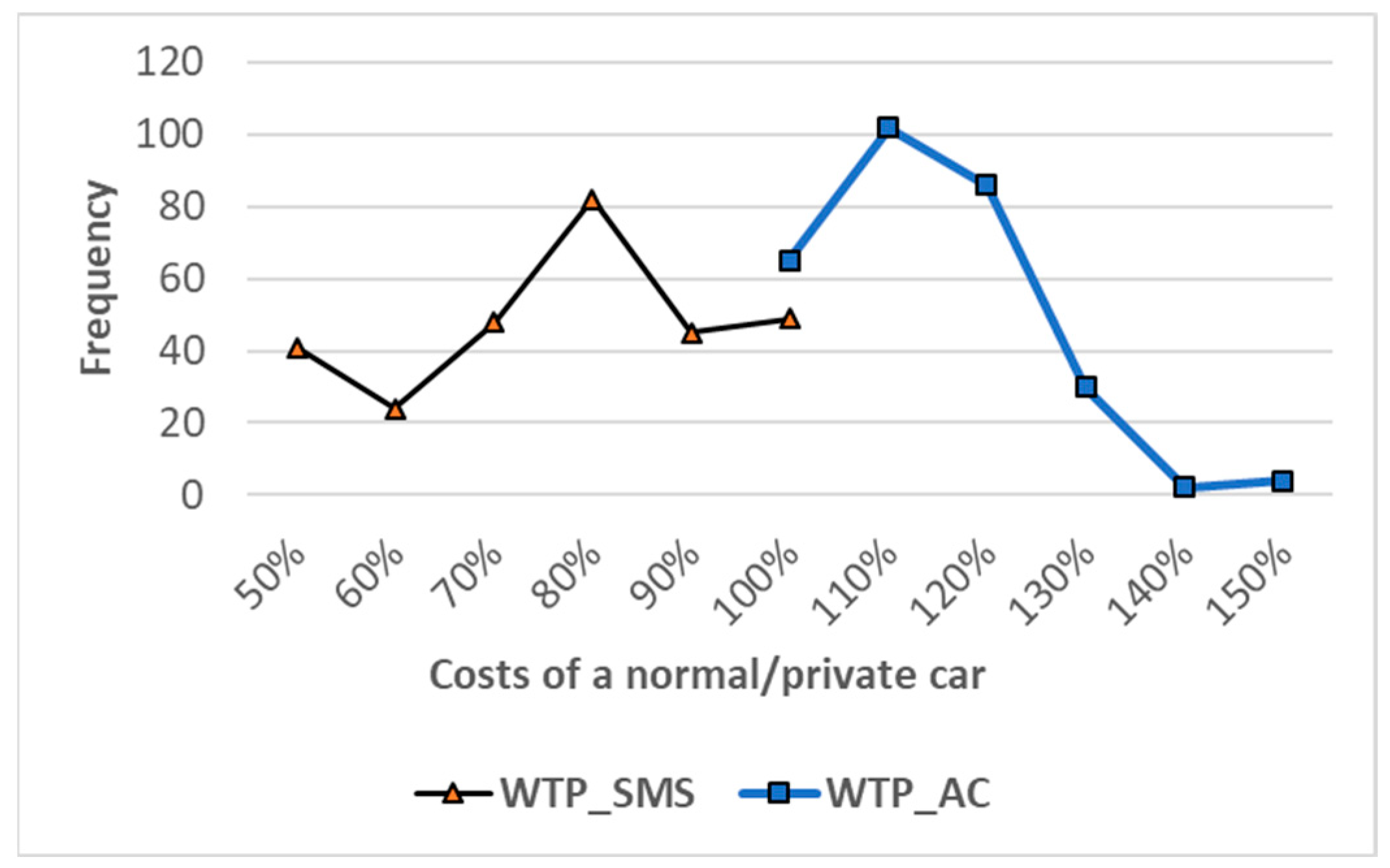 Sustainability 17 09610 g004