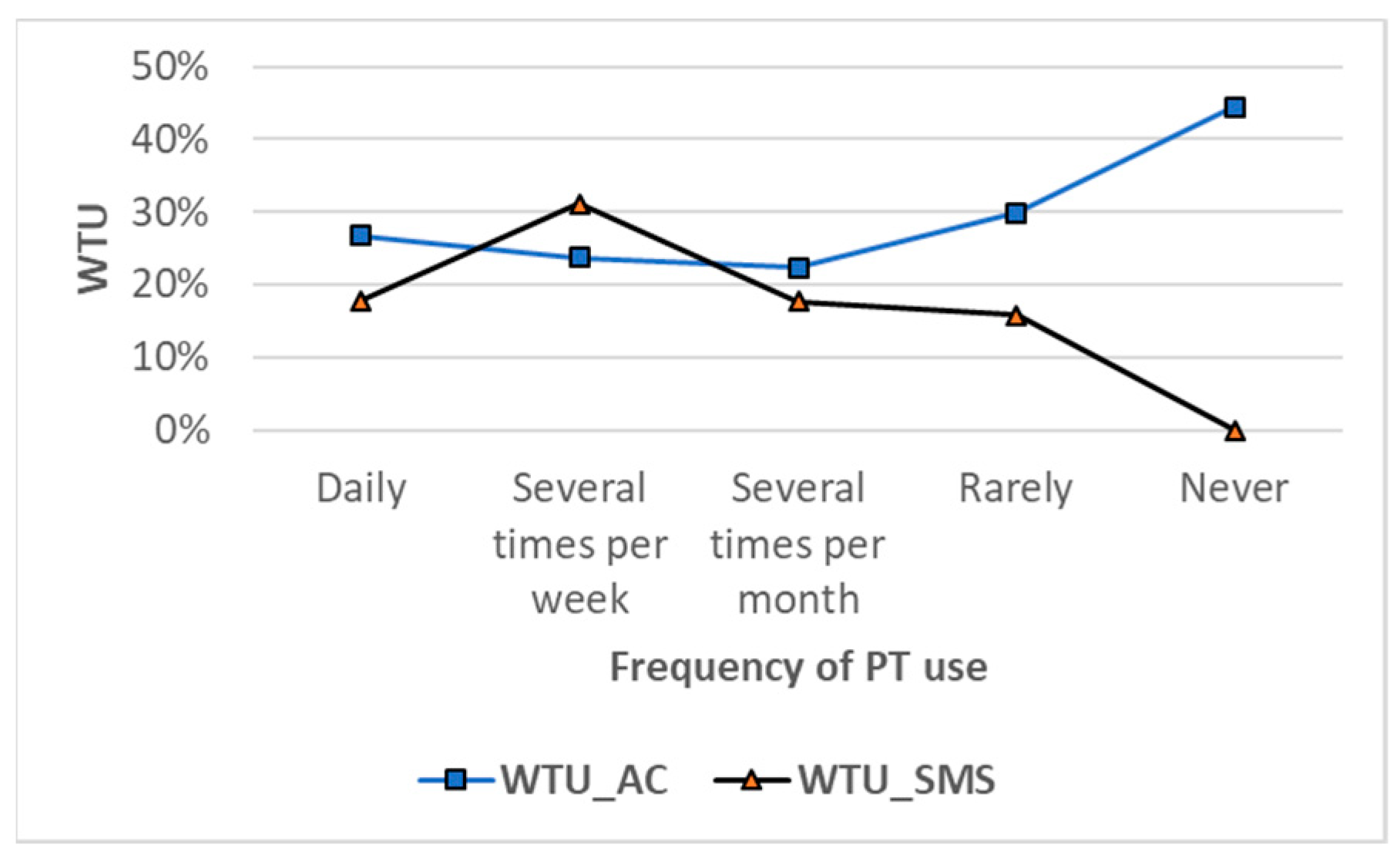Sustainability 17 09610 g006