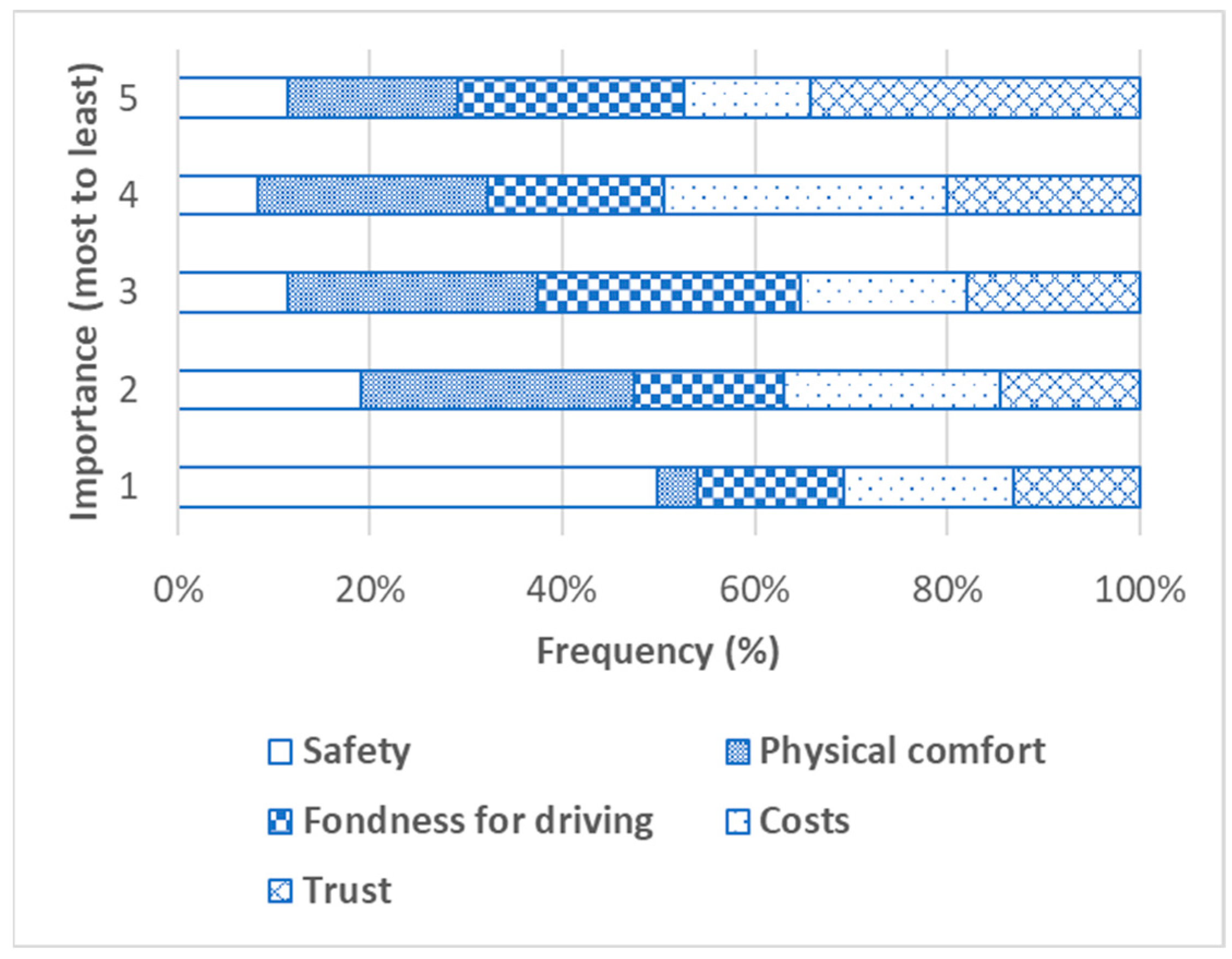 Sustainability 17 09610 g008
