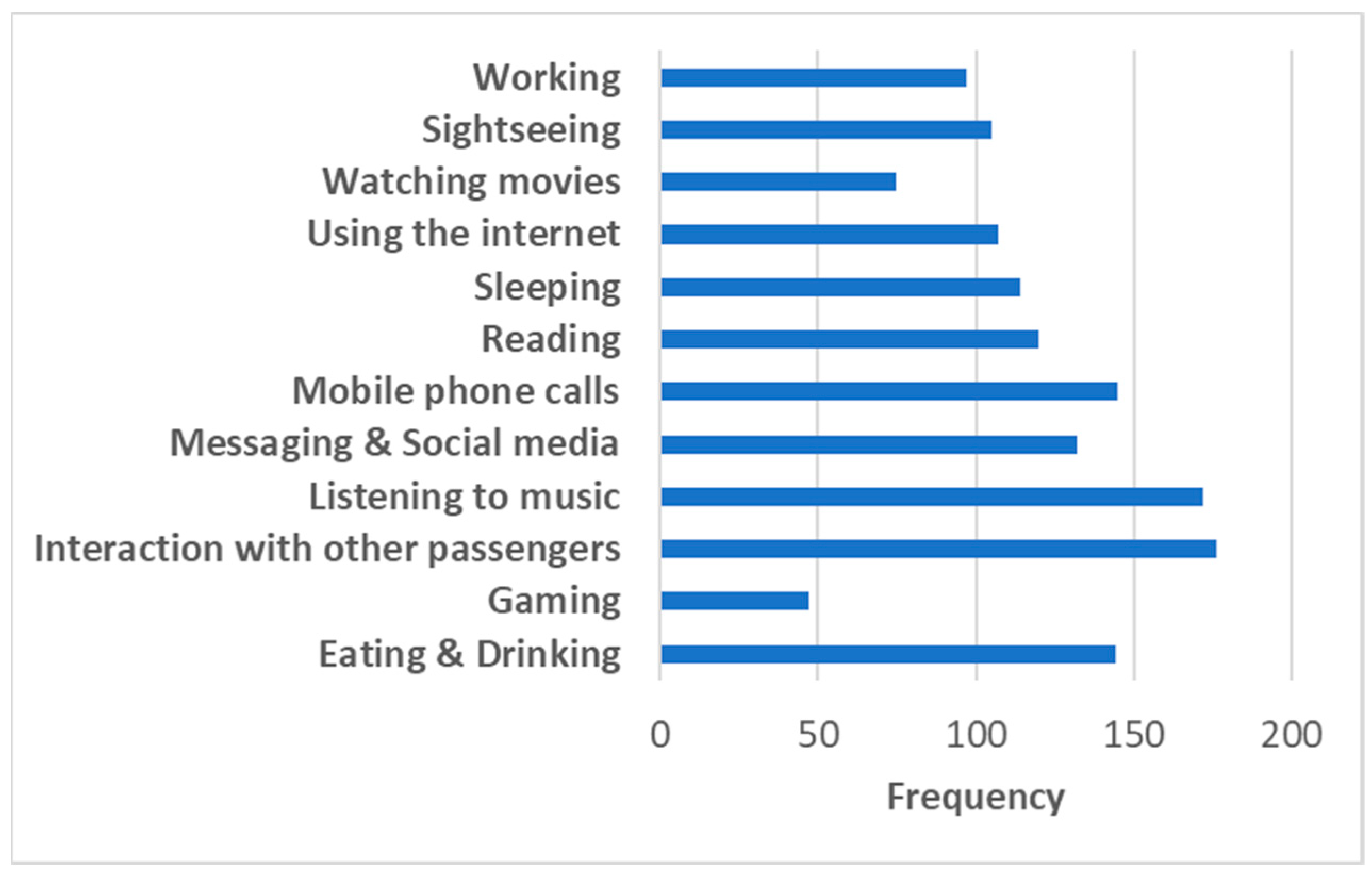 Sustainability 17 09610 g010