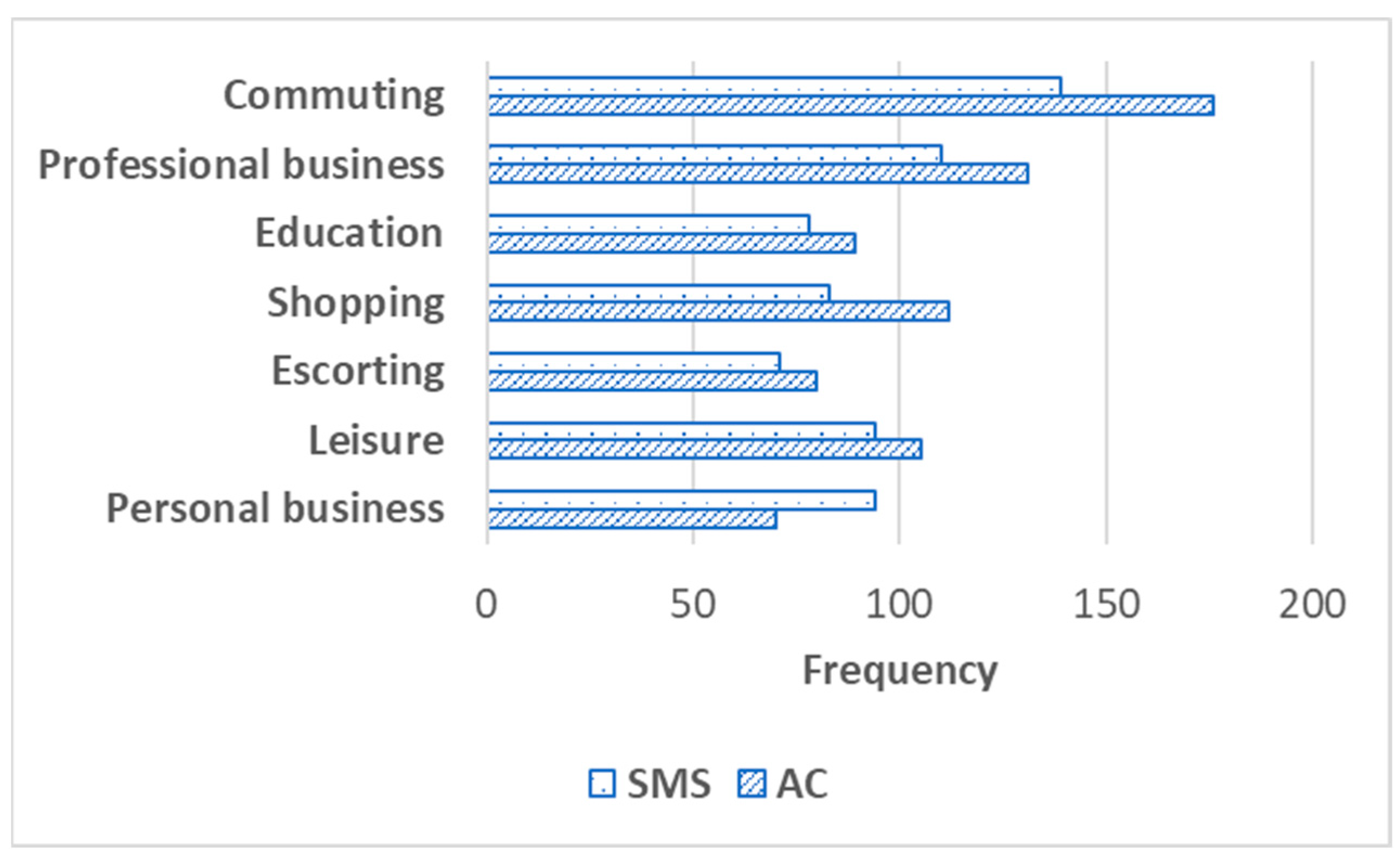 Sustainability 17 09610 g012