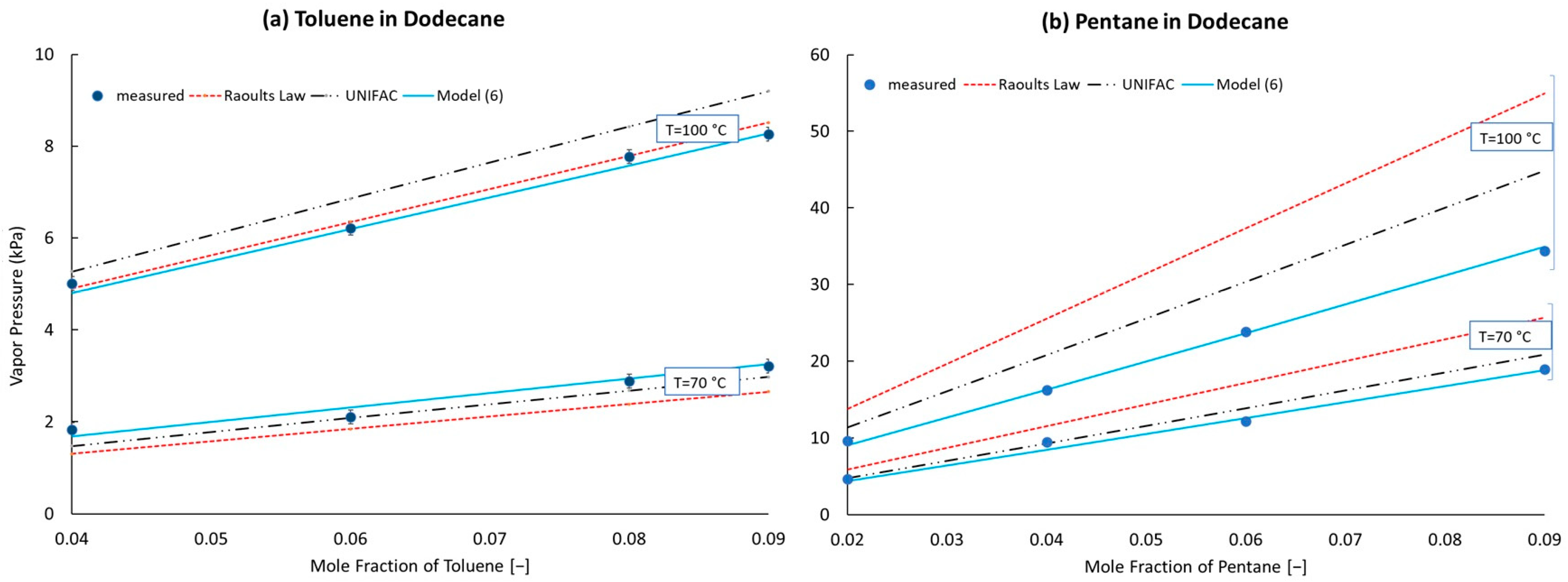 Sustainability 17 09612 g005