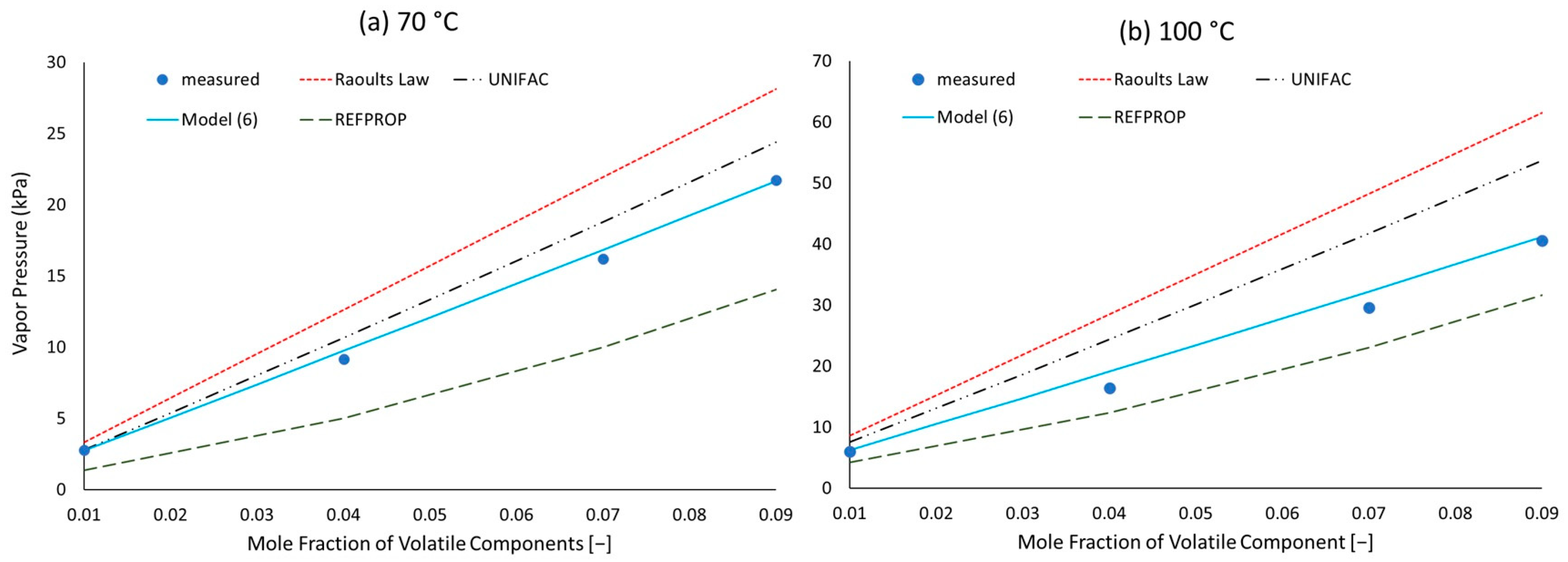 Sustainability 17 09612 g006