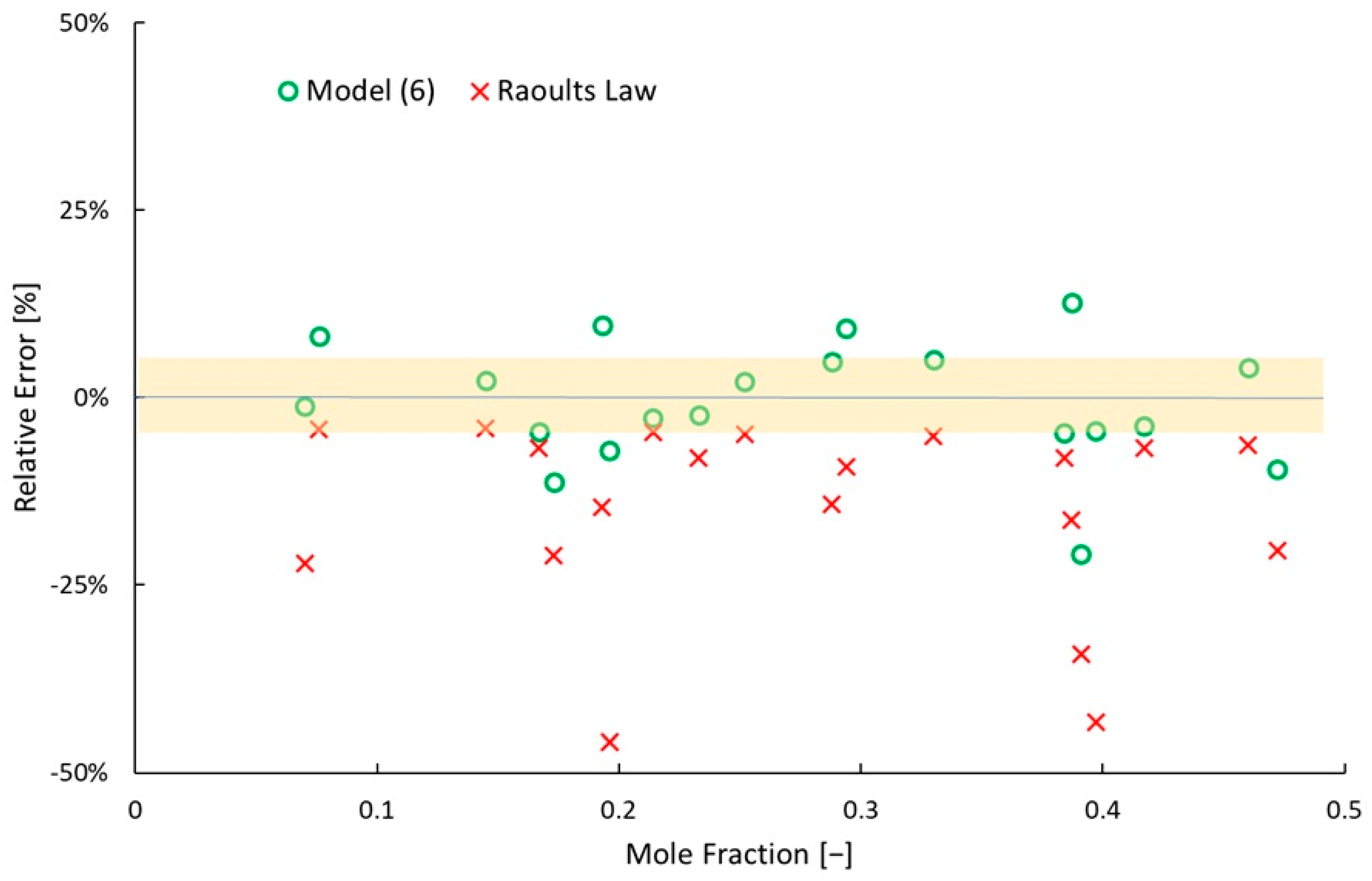 Sustainability 17 09612 g008