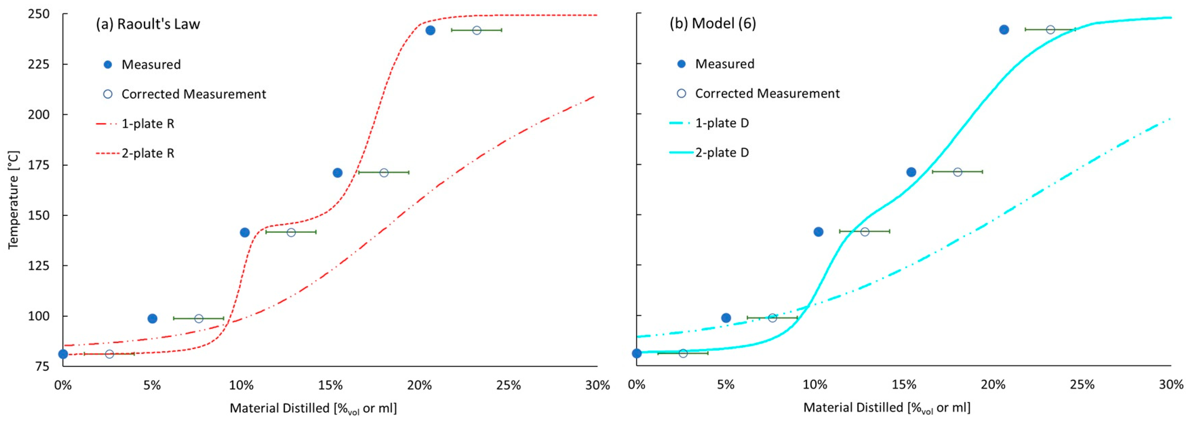 Sustainability 17 09612 g009