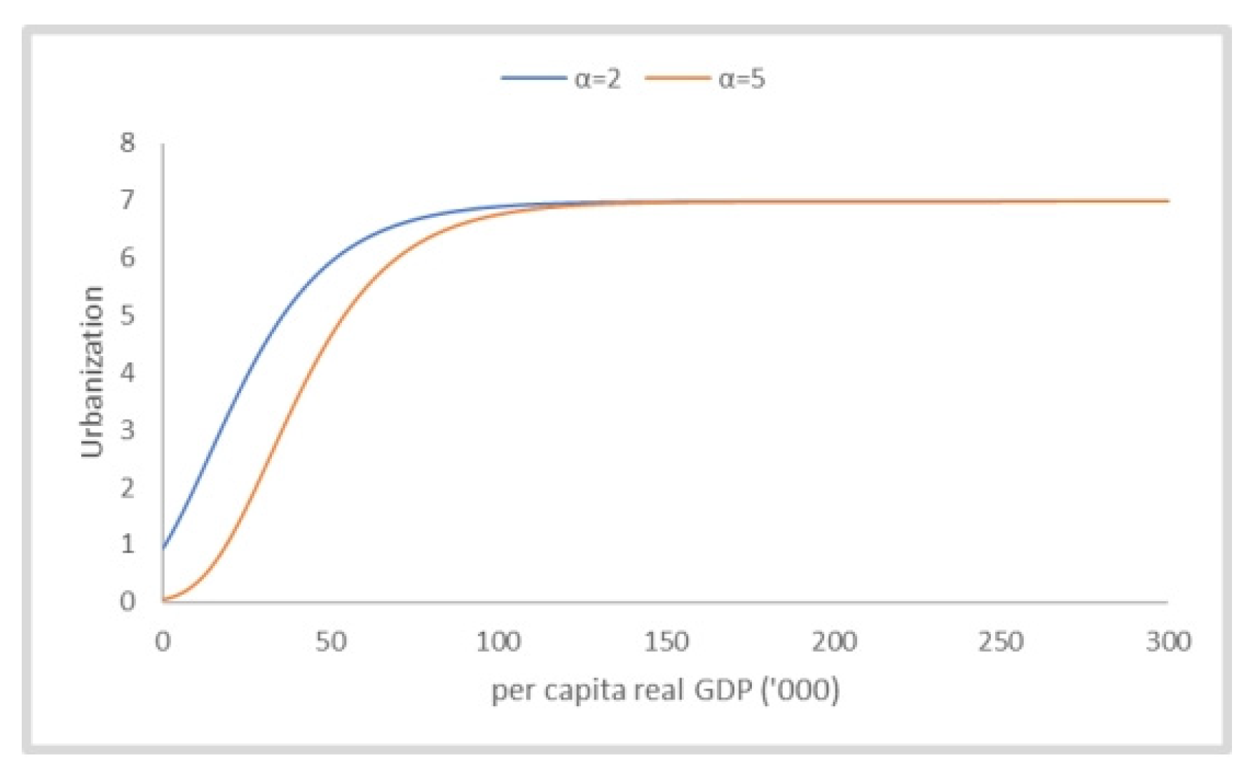 Sustainability 17 09614 g003