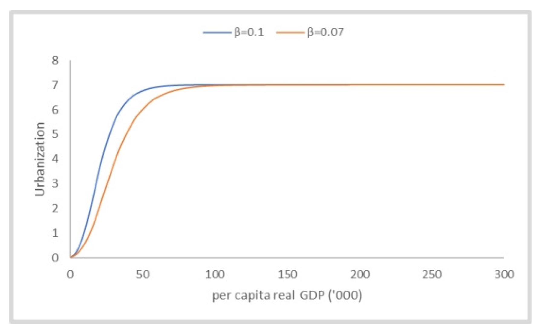 Sustainability 17 09614 g004