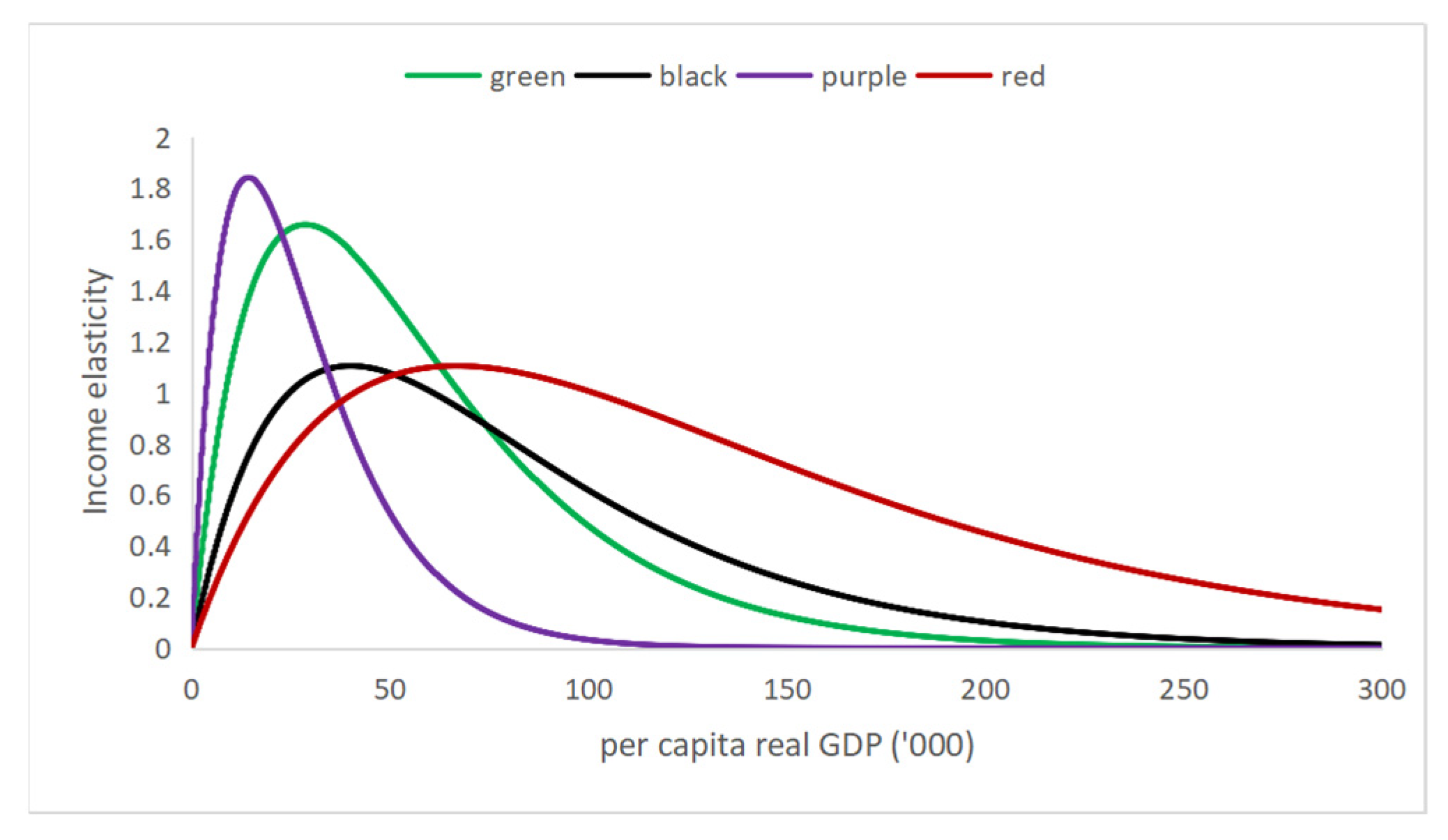 Sustainability 17 09614 g005