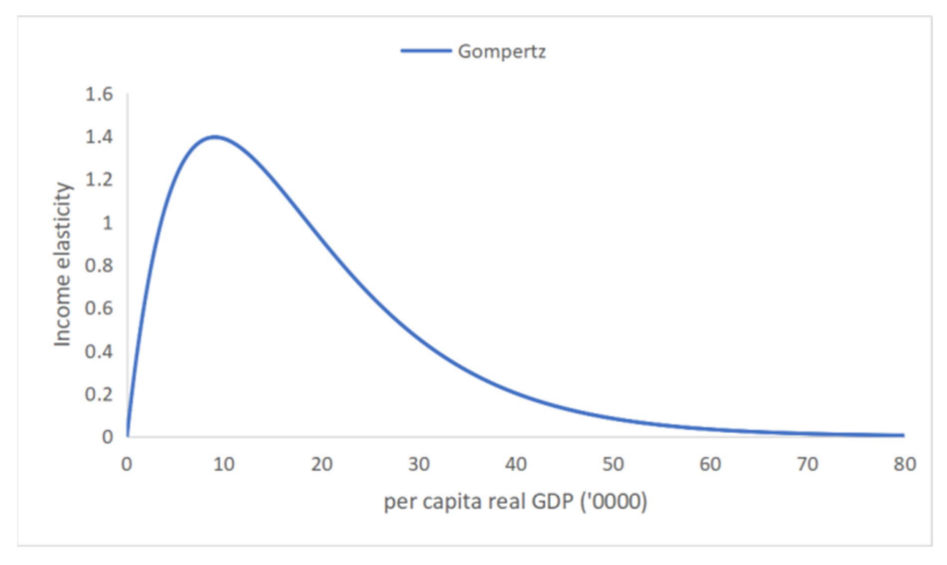 Sustainability 17 09614 g007
