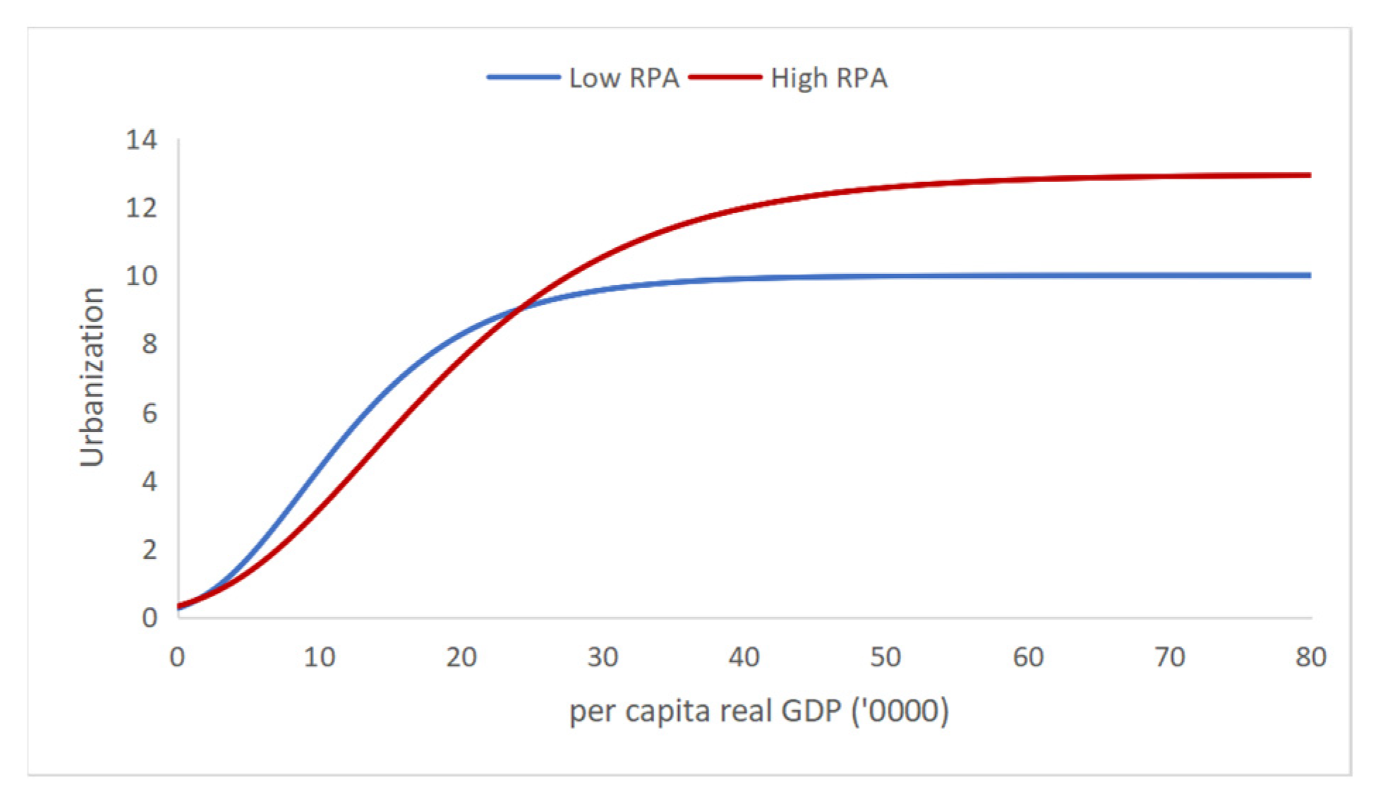 Sustainability 17 09614 g008