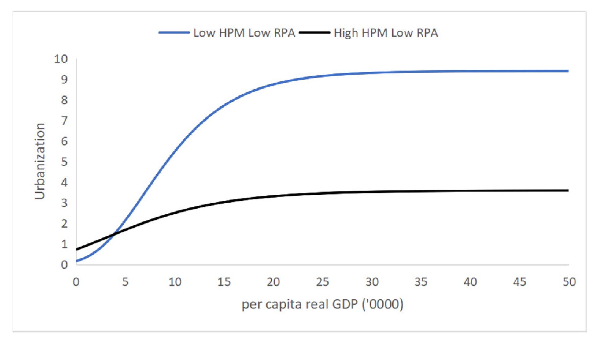 Sustainability 17 09614 g010