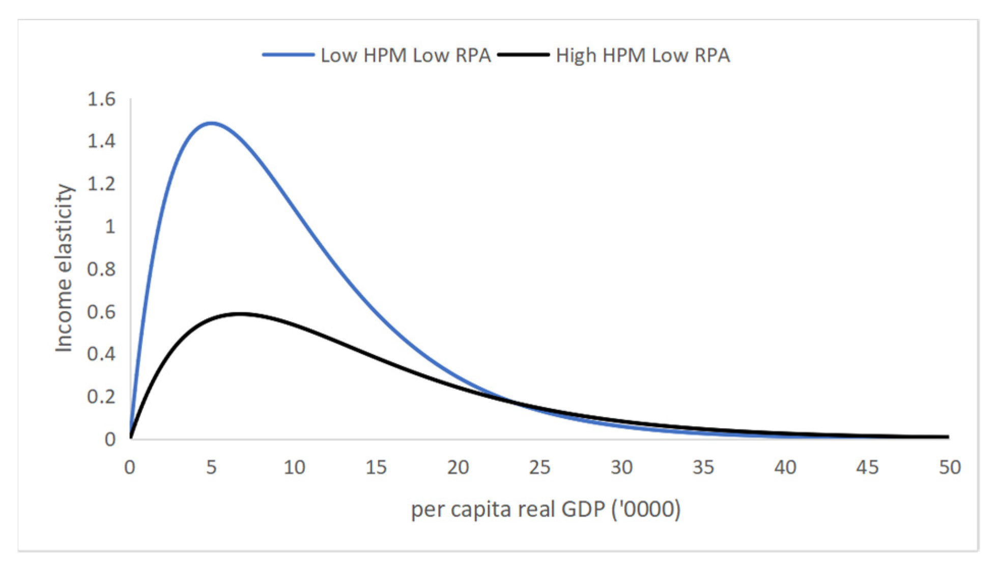 Sustainability 17 09614 g011