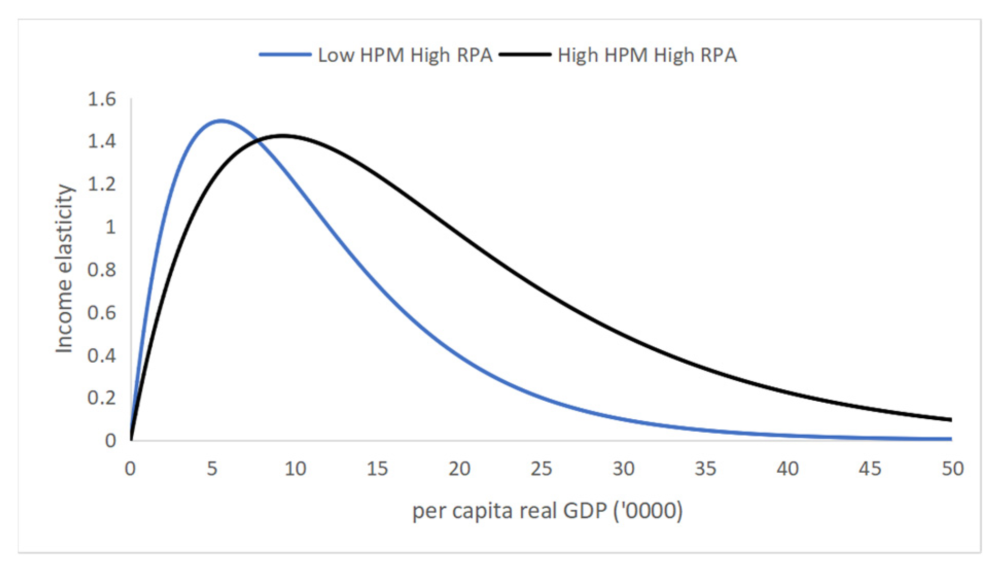 Sustainability 17 09614 g013