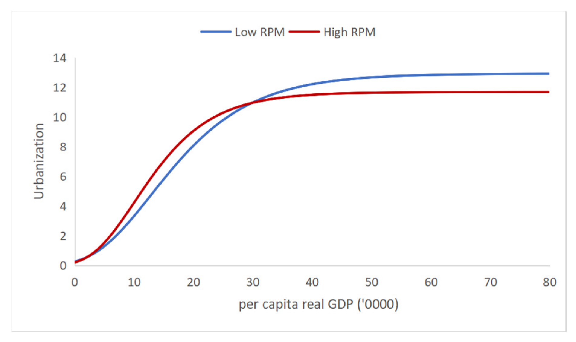 Sustainability 17 09614 g014