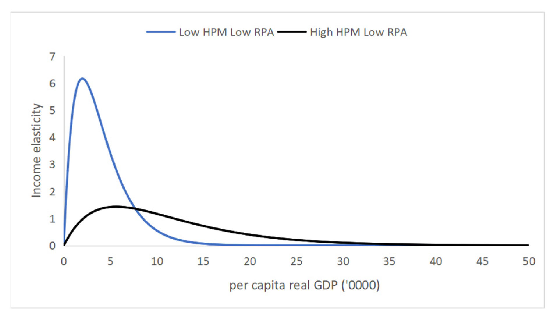 Sustainability 17 09614 g017