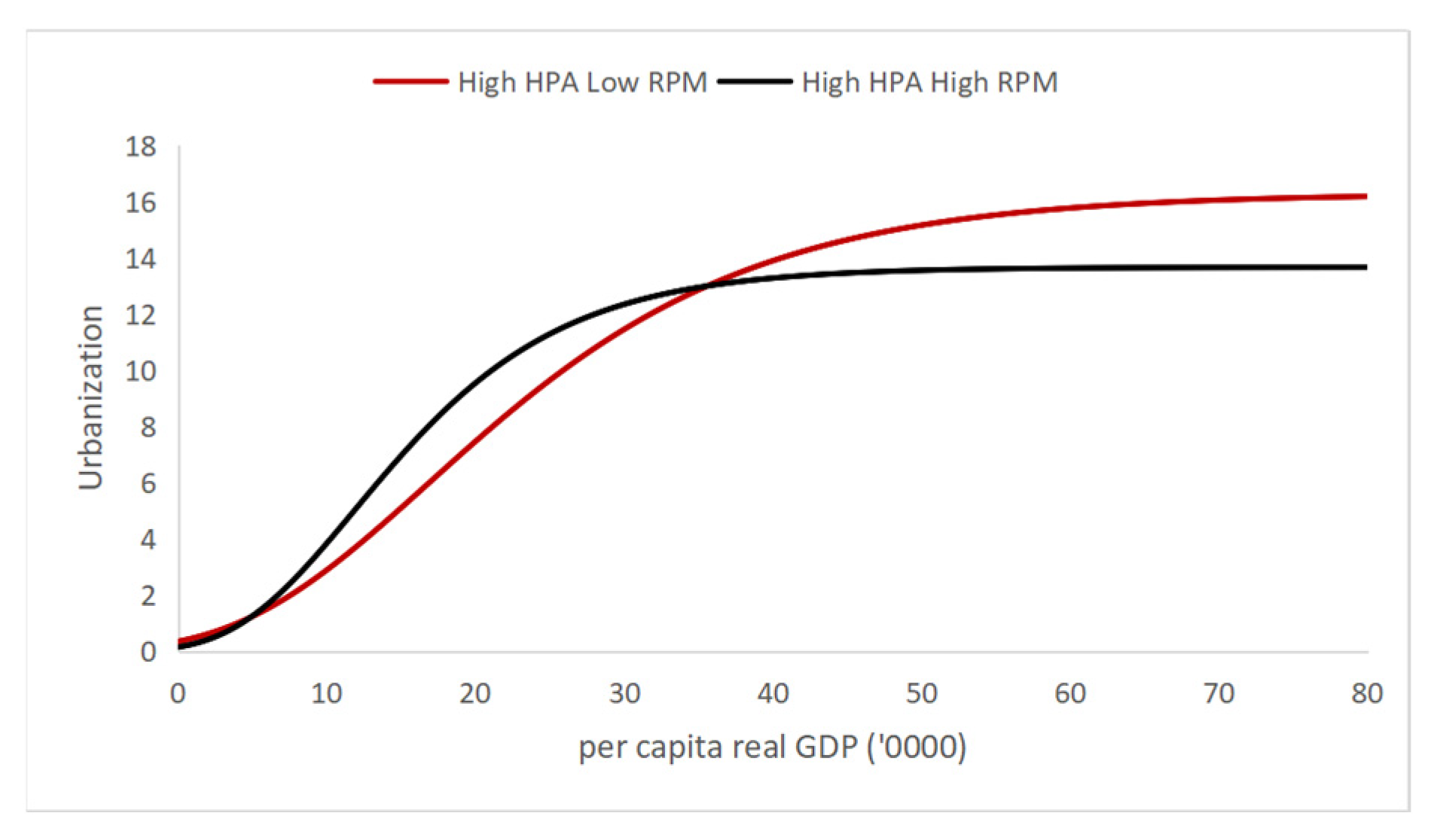 Sustainability 17 09614 g018